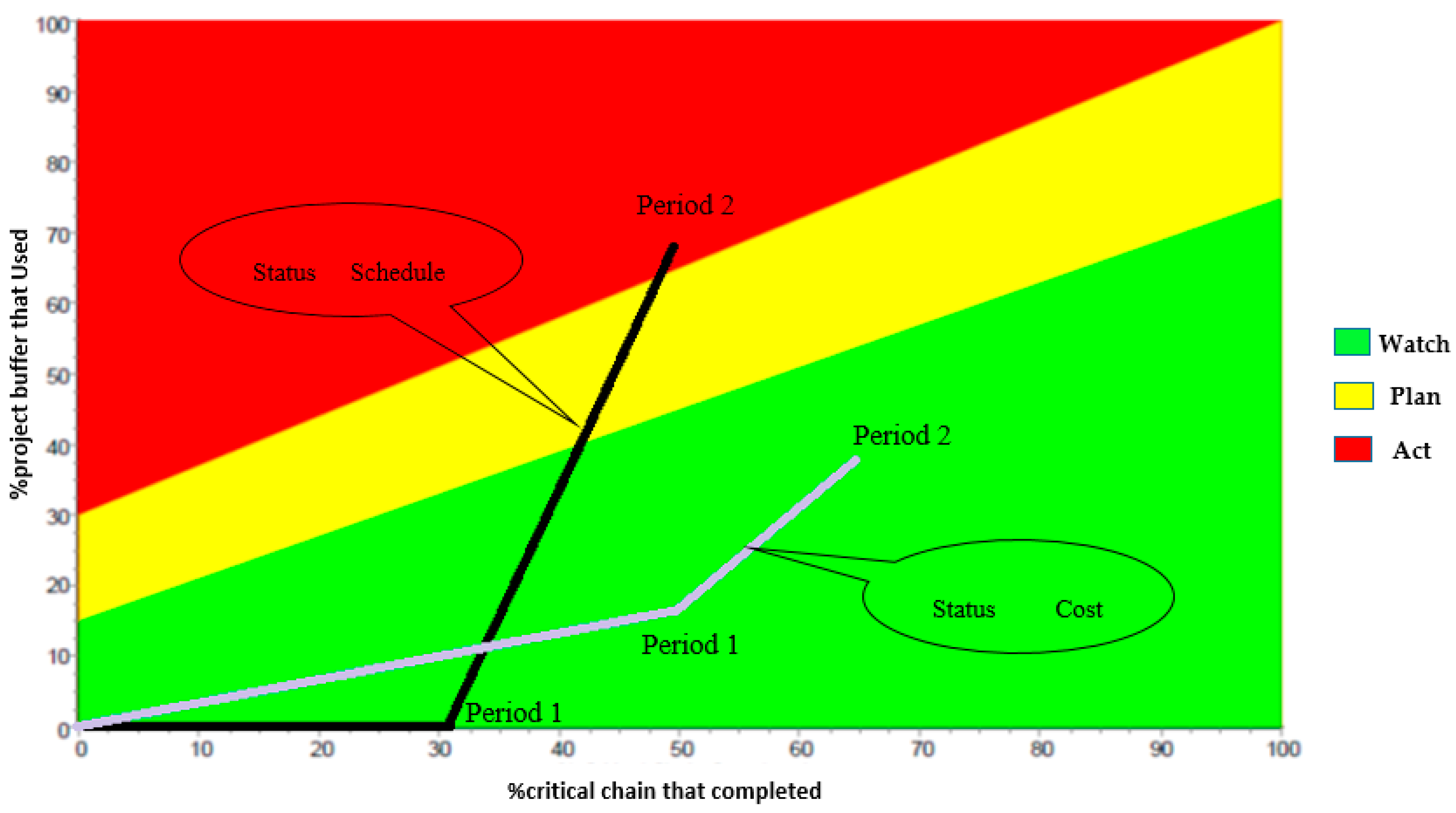 Sustainability 09 01575 g006
