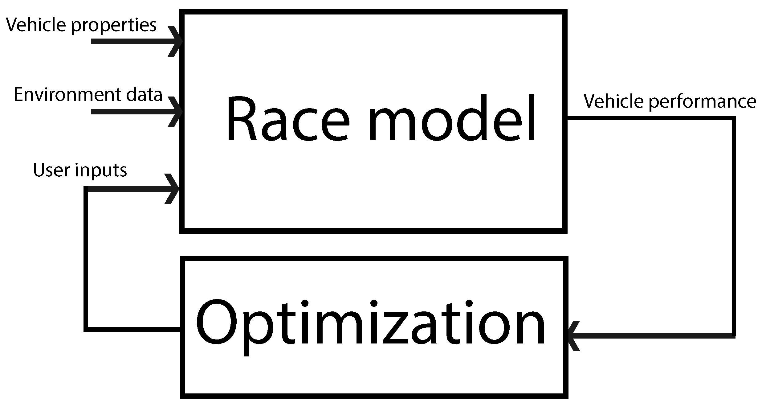 Sustainability 09 01576 g002