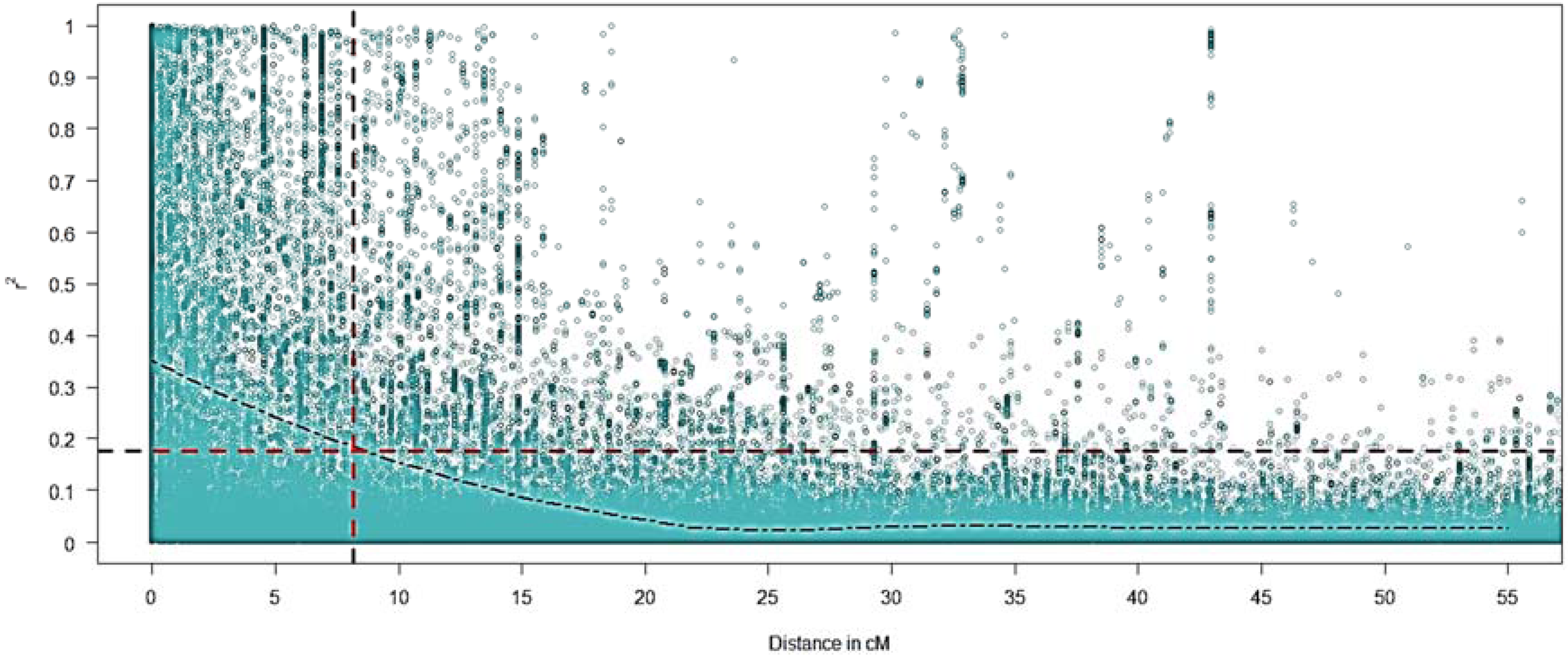 Sustainability 09 01606 g002