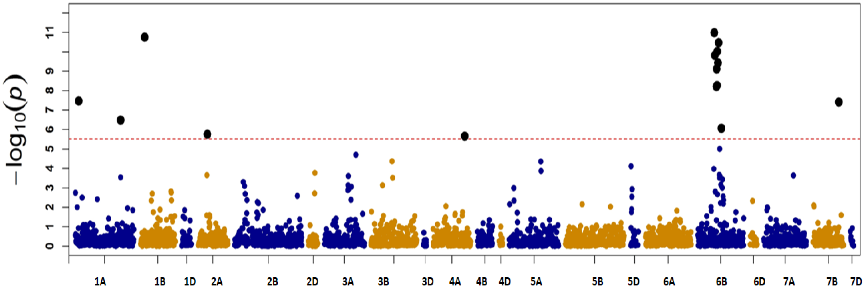 Sustainability 09 01606 g003