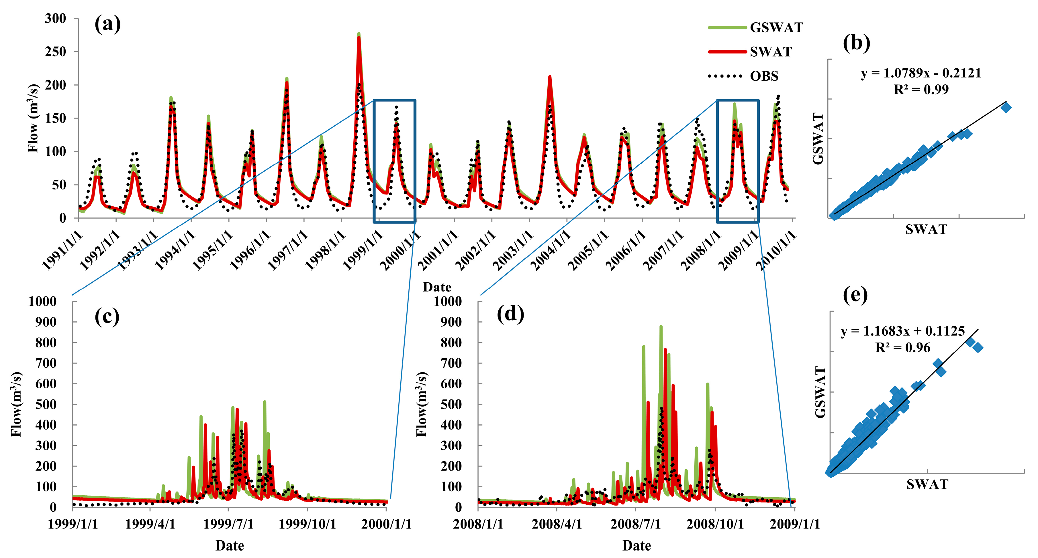 Sustainability 09 01658 g003