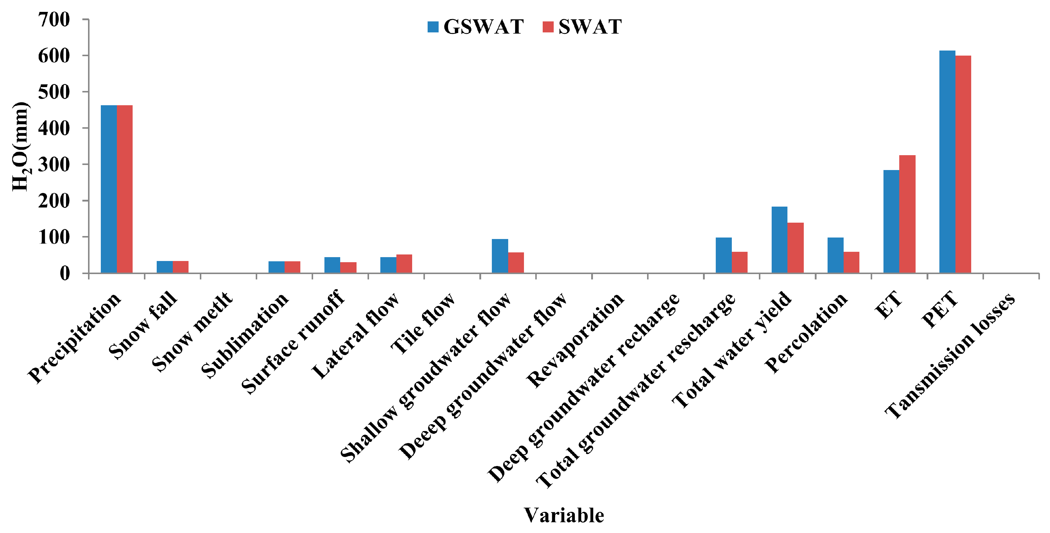Sustainability 09 01658 g005