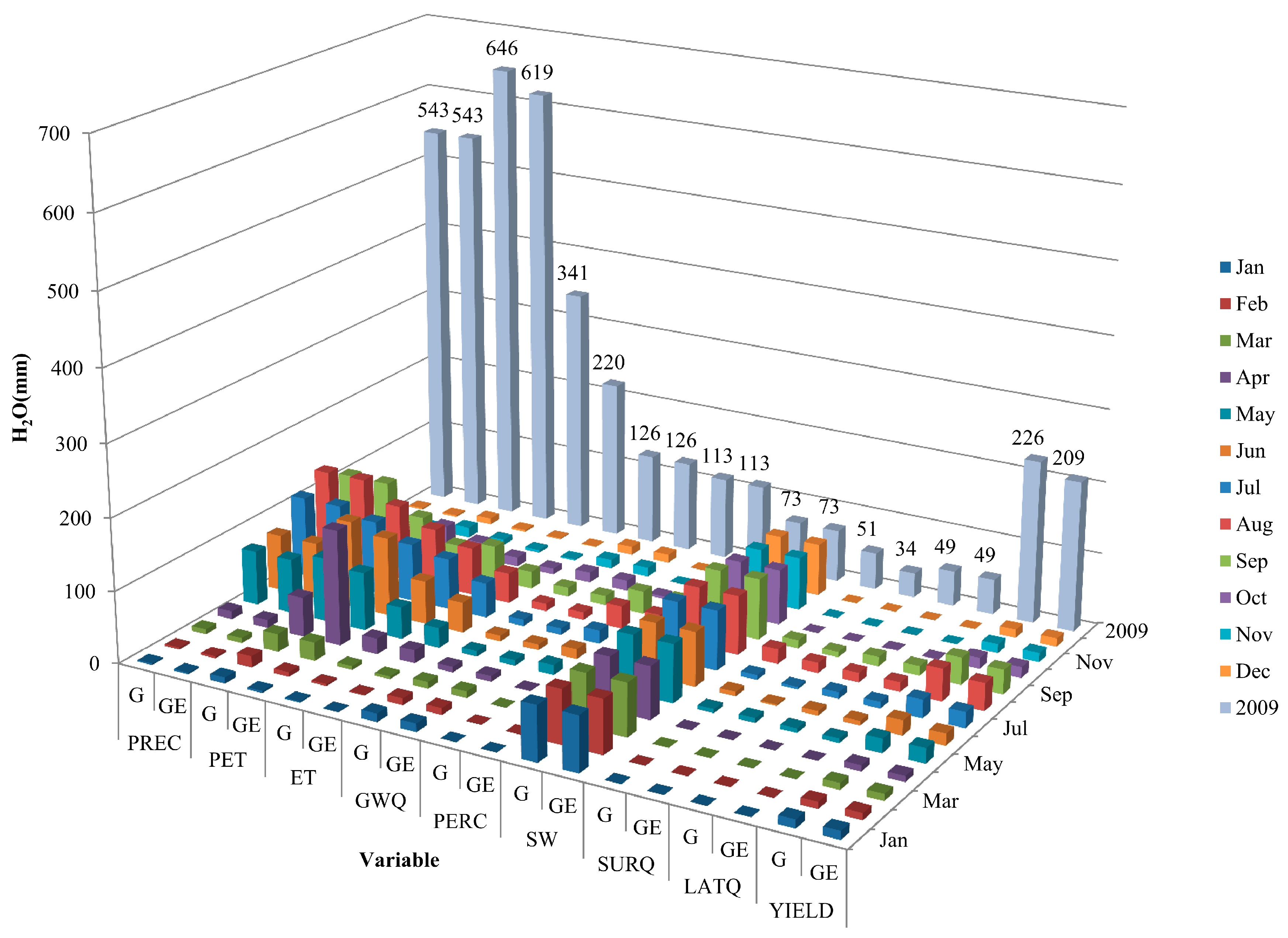 Sustainability 09 01658 g010