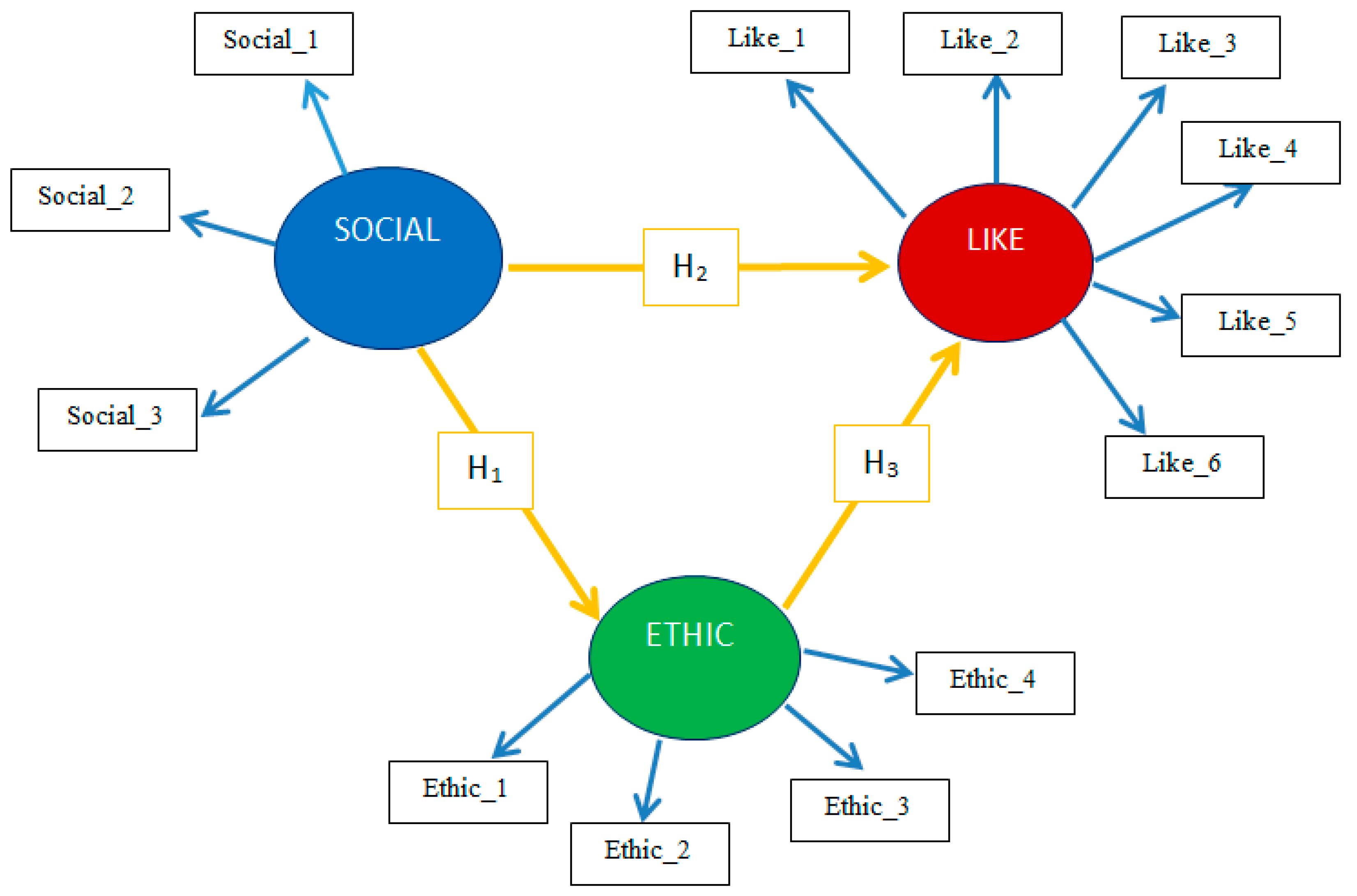 Sustainability 09 01663 g004