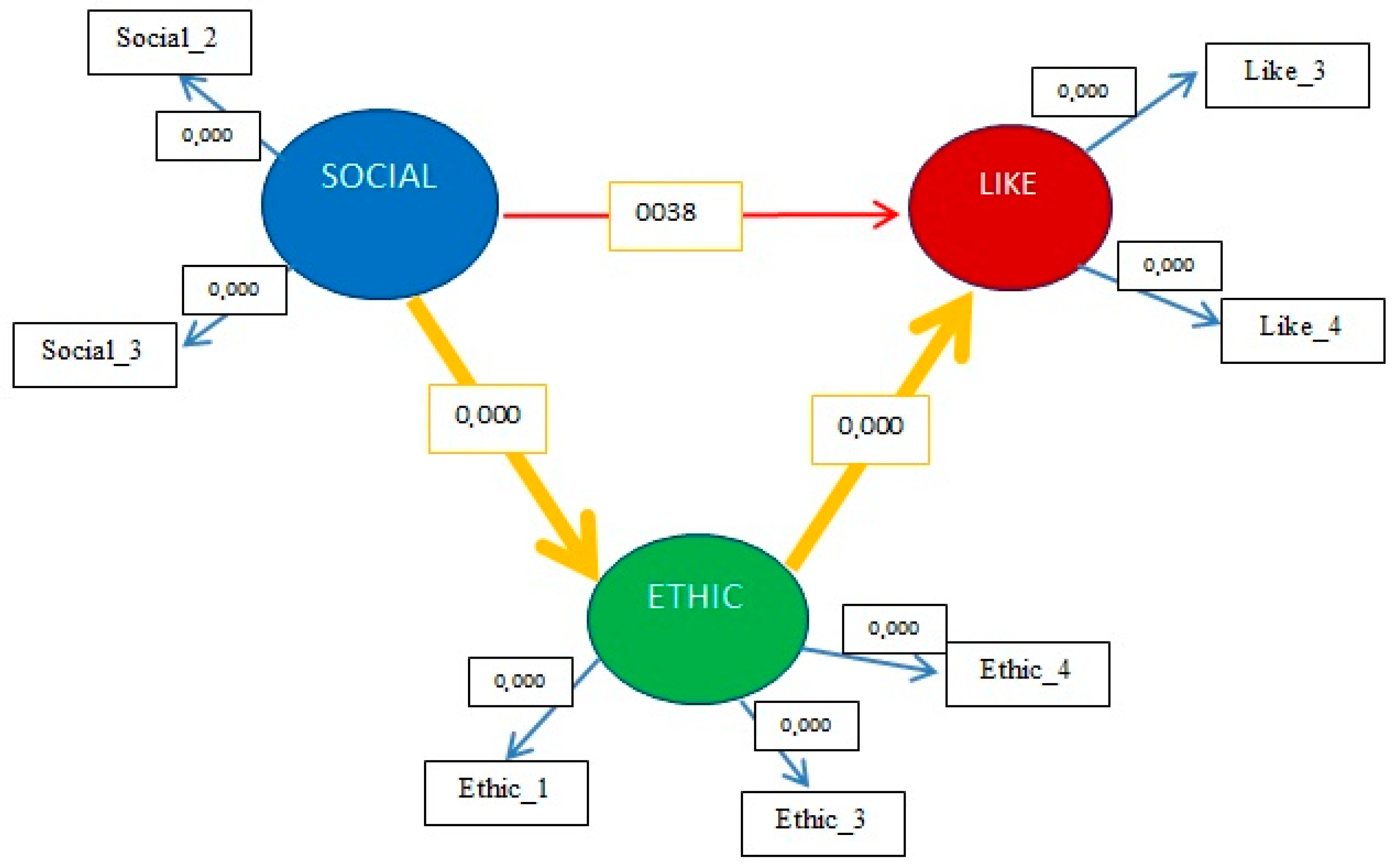 Sustainability 09 01663 g007