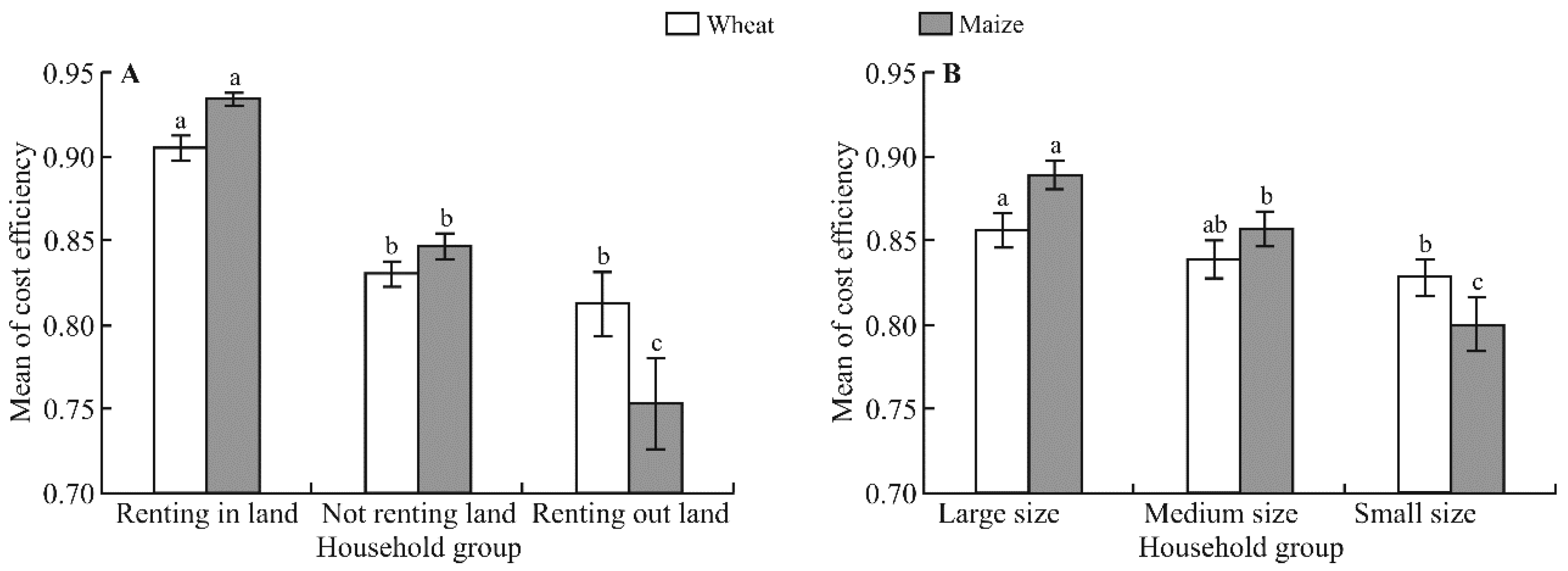 Sustainability 09 01678 g004