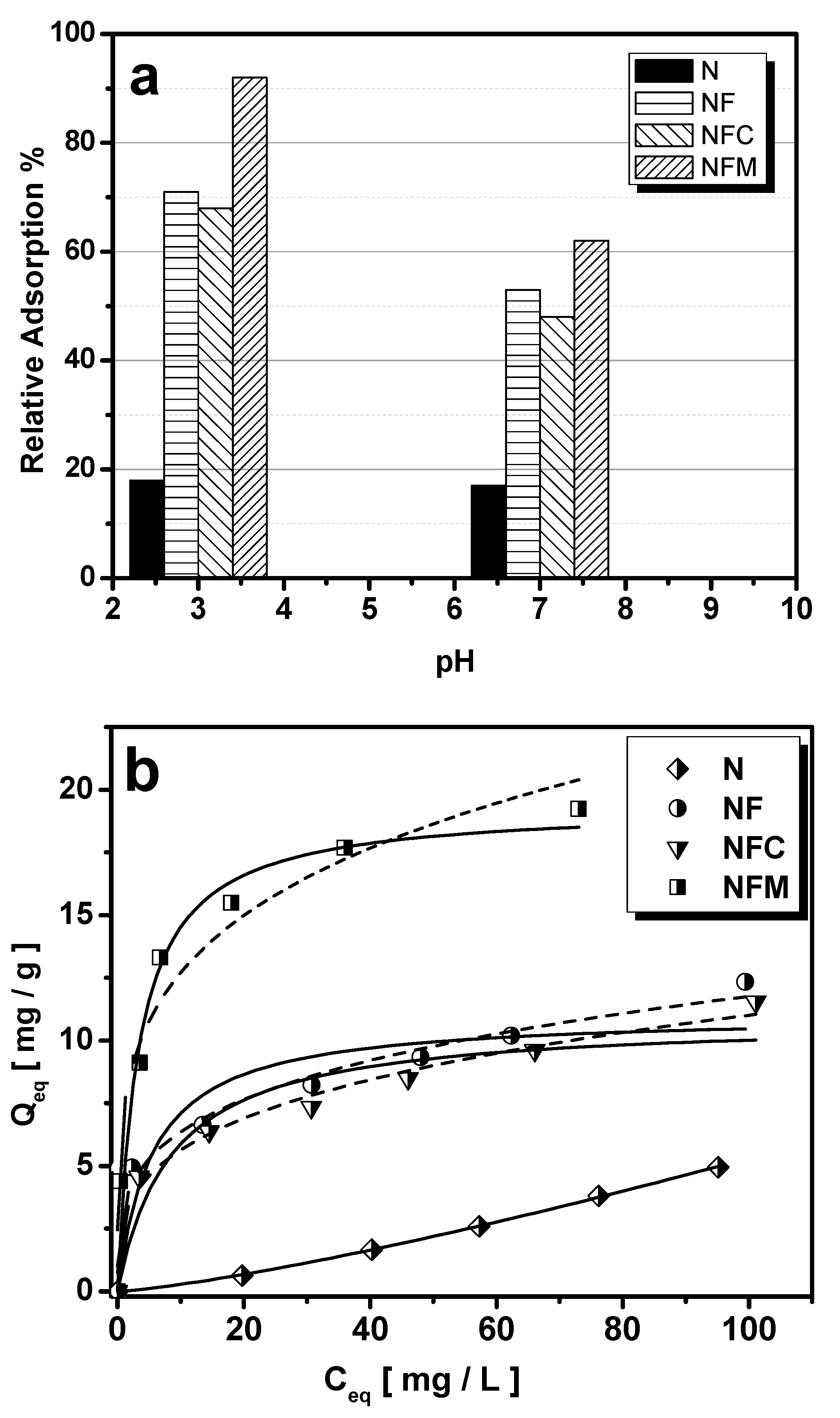 Sustainability 09 01684 g001 Sustainability 09 01684 g001
