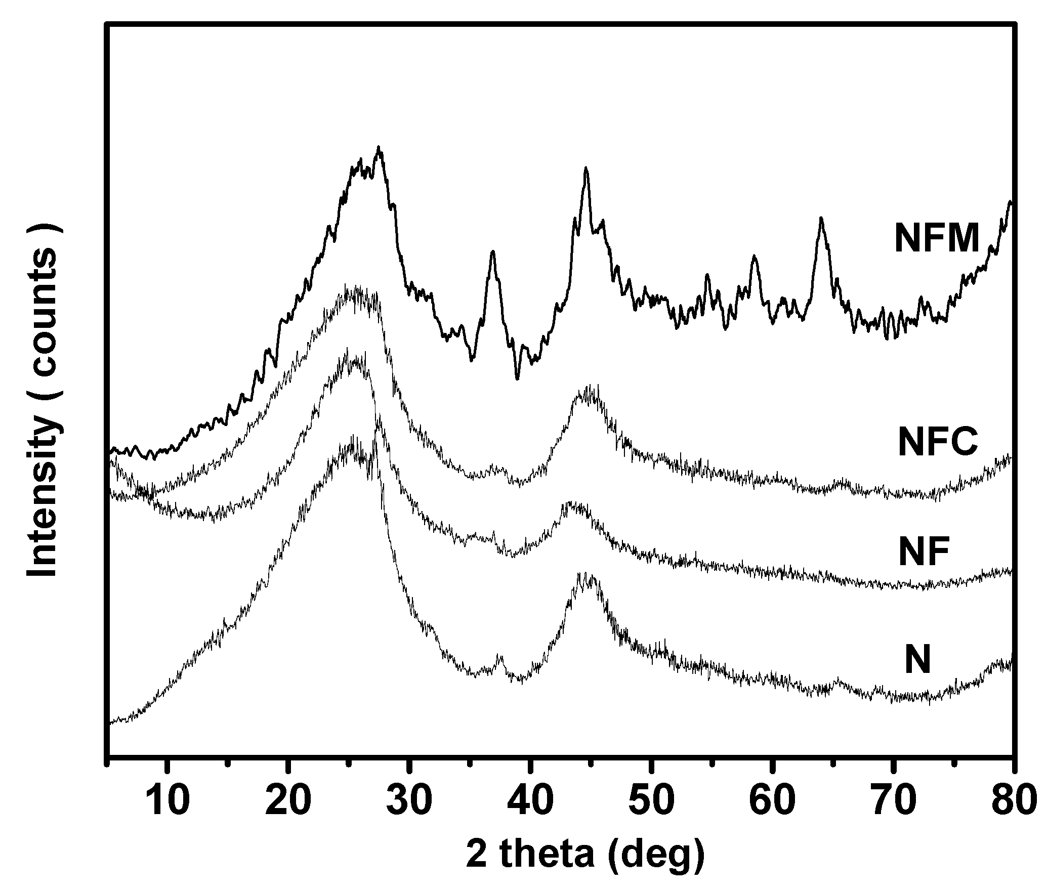 Sustainability 09 01684 g004 Sustainability 09 01684 g004