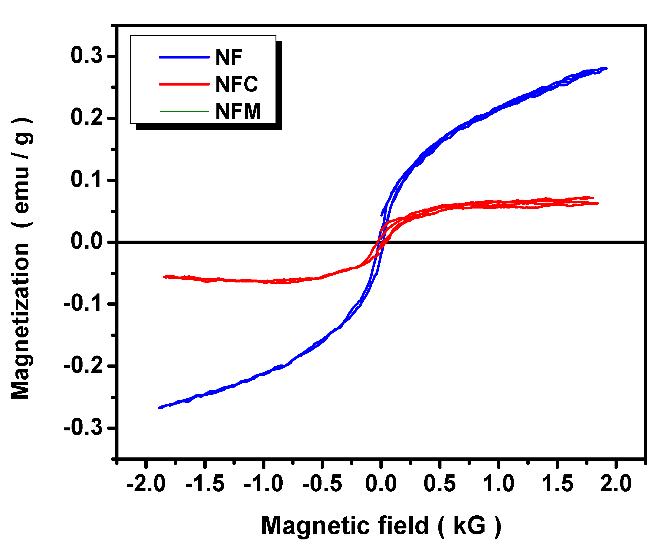 Sustainability 09 01684 g005 Sustainability 09 01684 g005