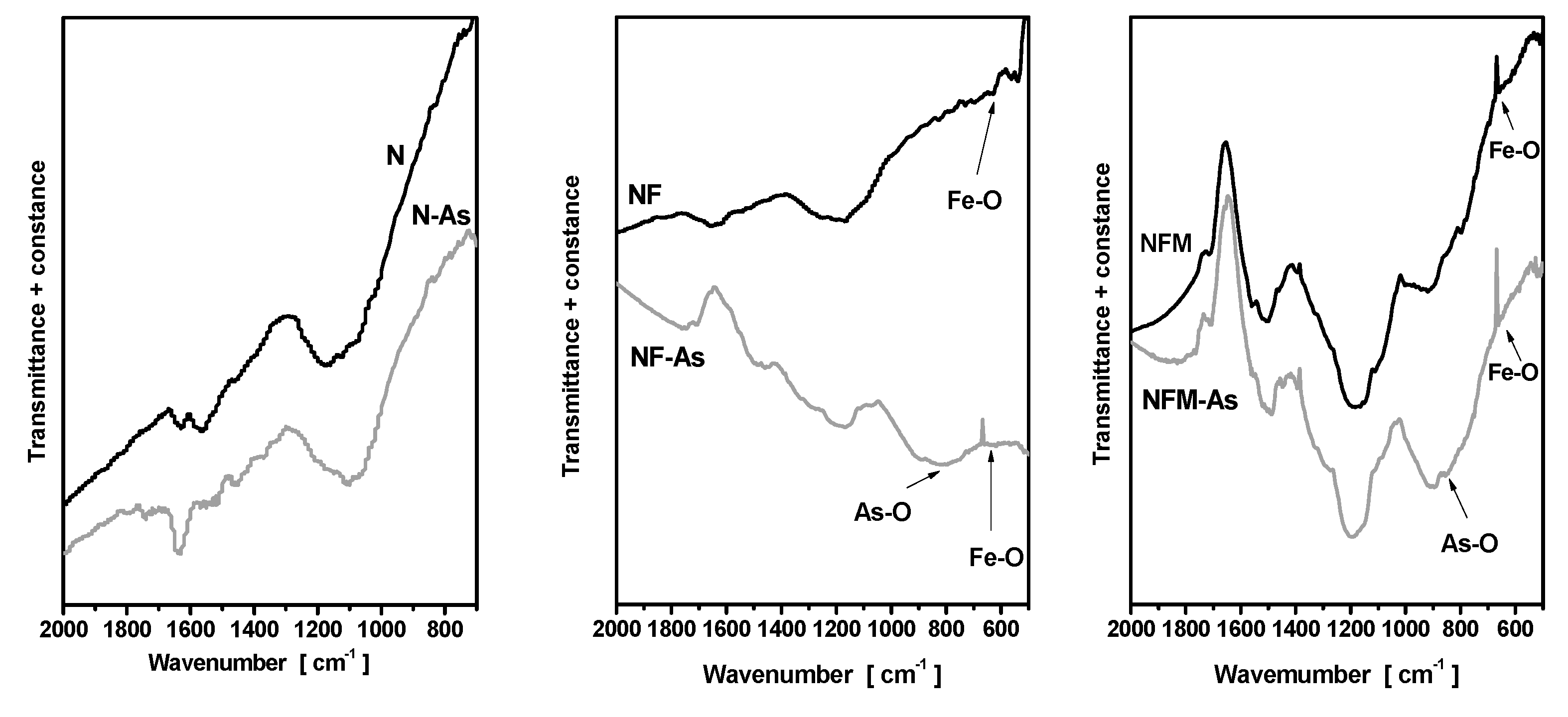 Sustainability 09 01684 g006 Sustainability 09 01684 g006