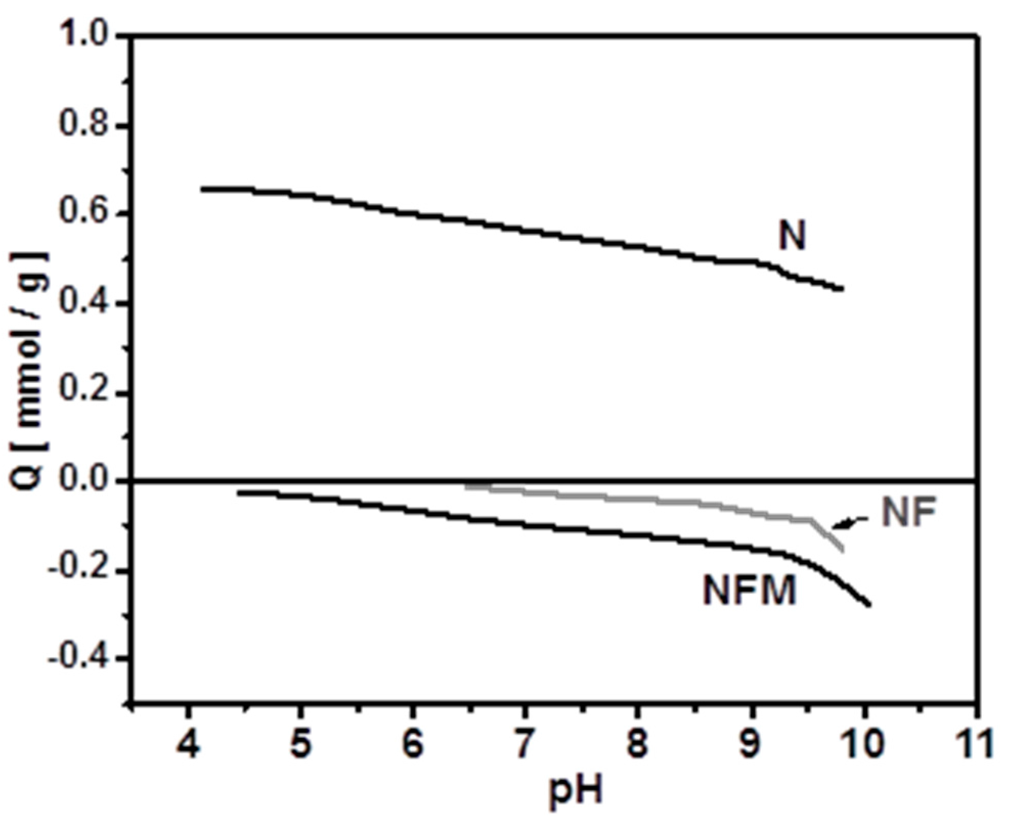 Sustainability 09 01684 g007 Sustainability 09 01684 g007