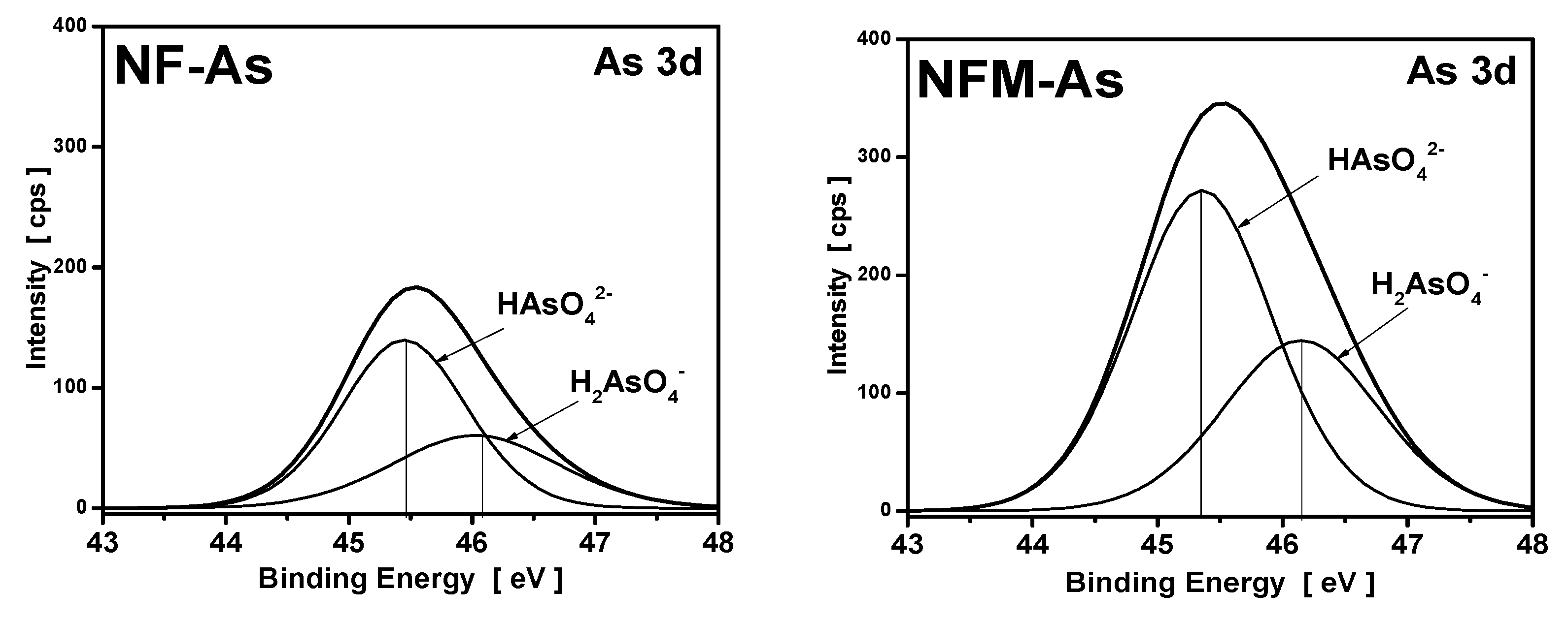 Sustainability 09 01684 g010 Sustainability 09 01684 g010