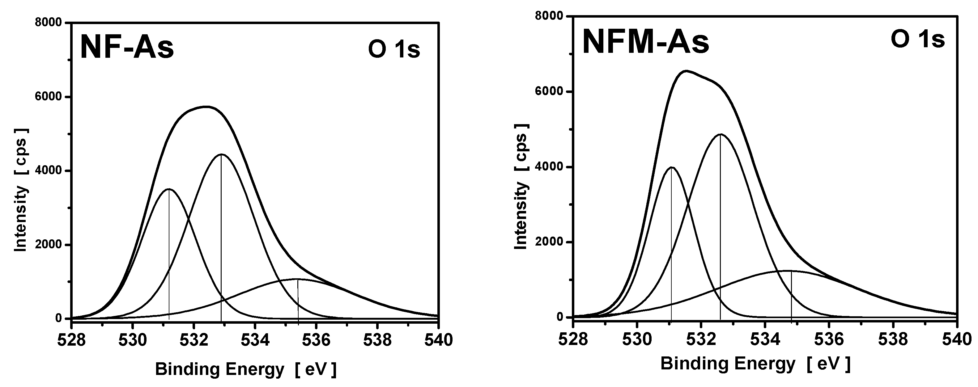 Sustainability 09 01684 g011 Sustainability 09 01684 g011