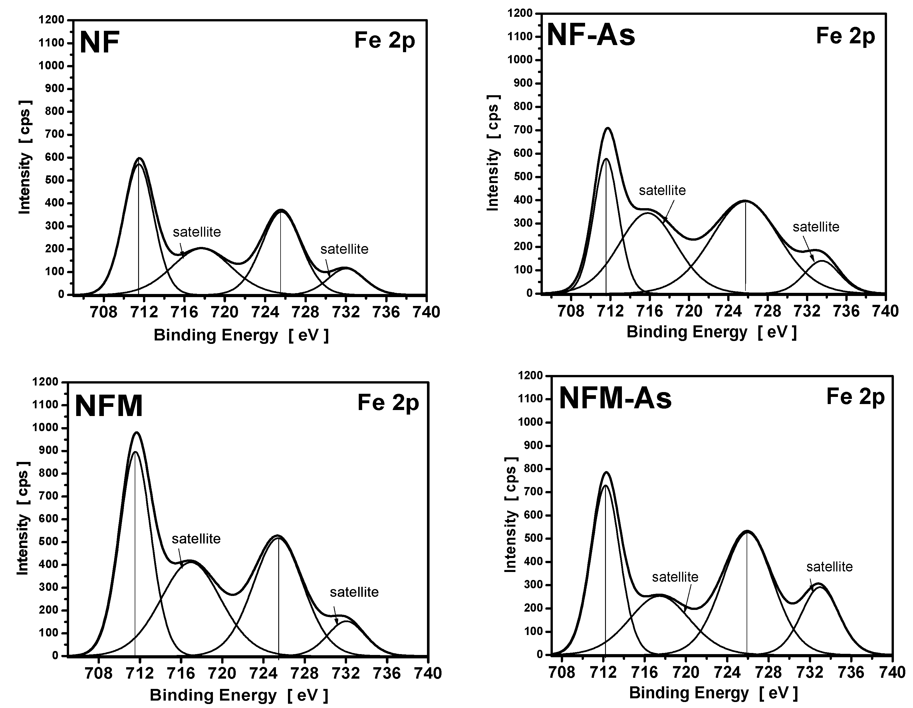 Sustainability 09 01684 g012 Sustainability 09 01684 g012