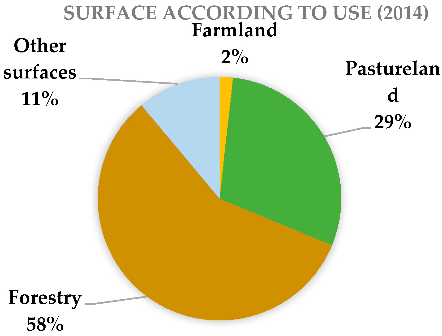 Sustainability 09 01688 g002