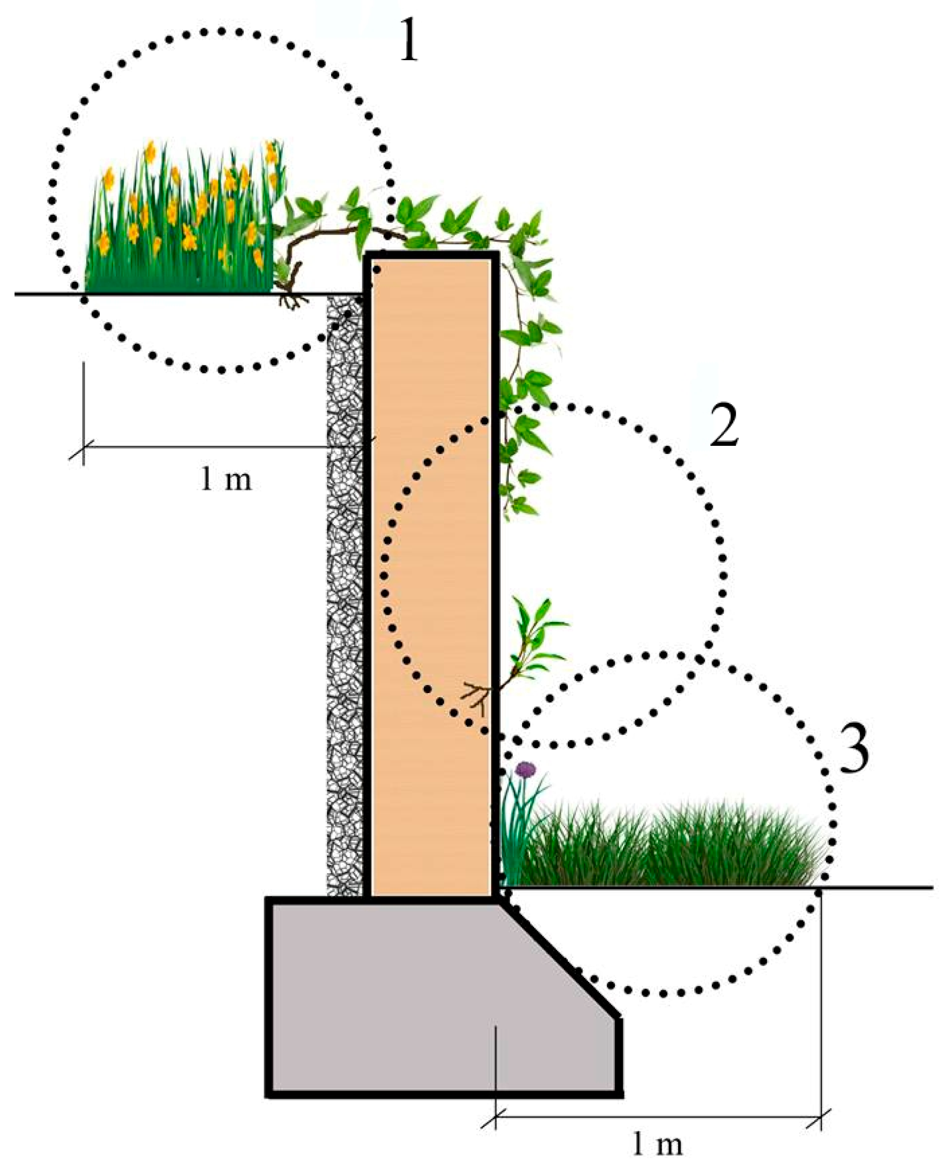 Sustainability 09 01691 g002