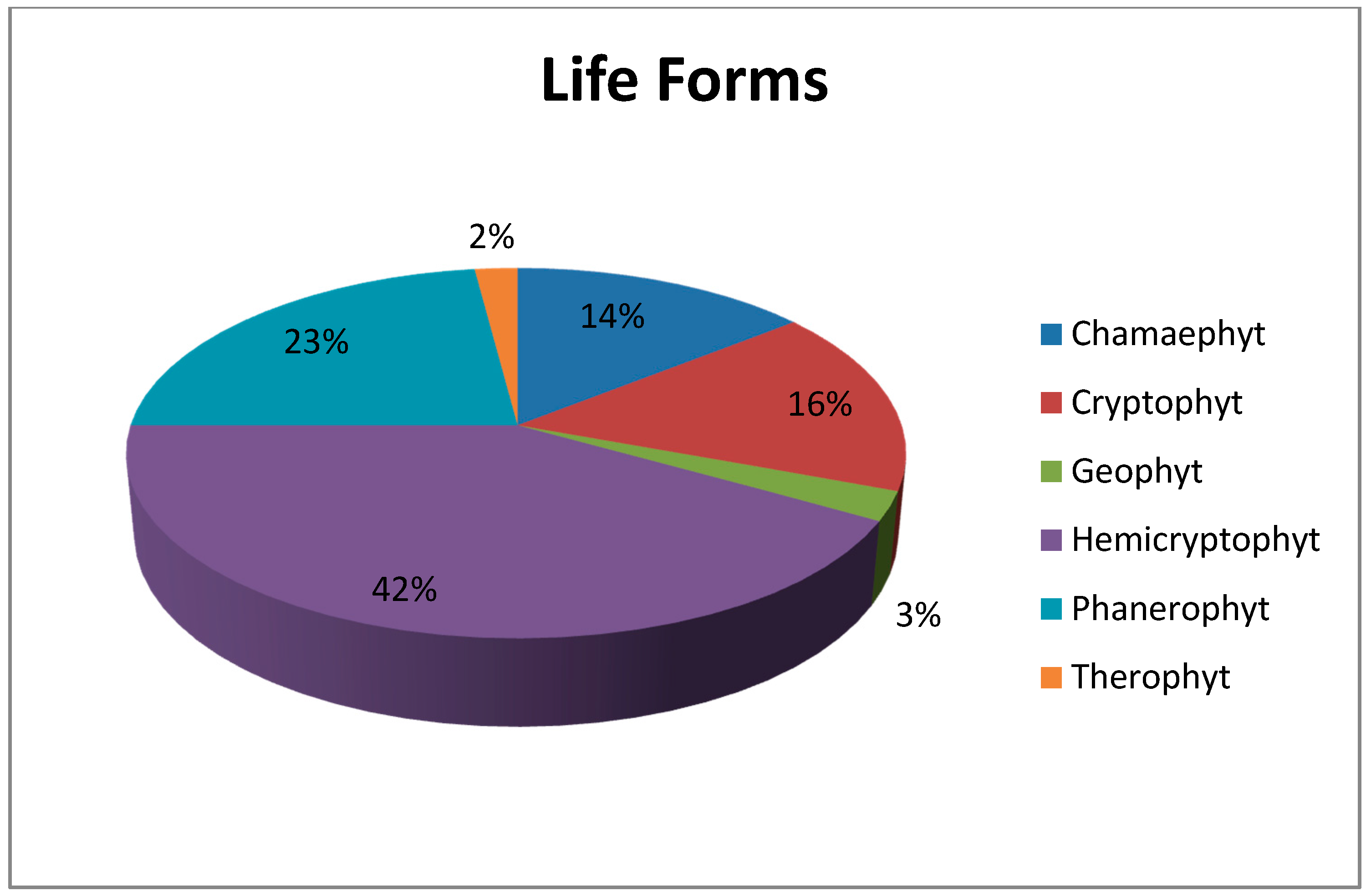 Sustainability 09 01691 g005