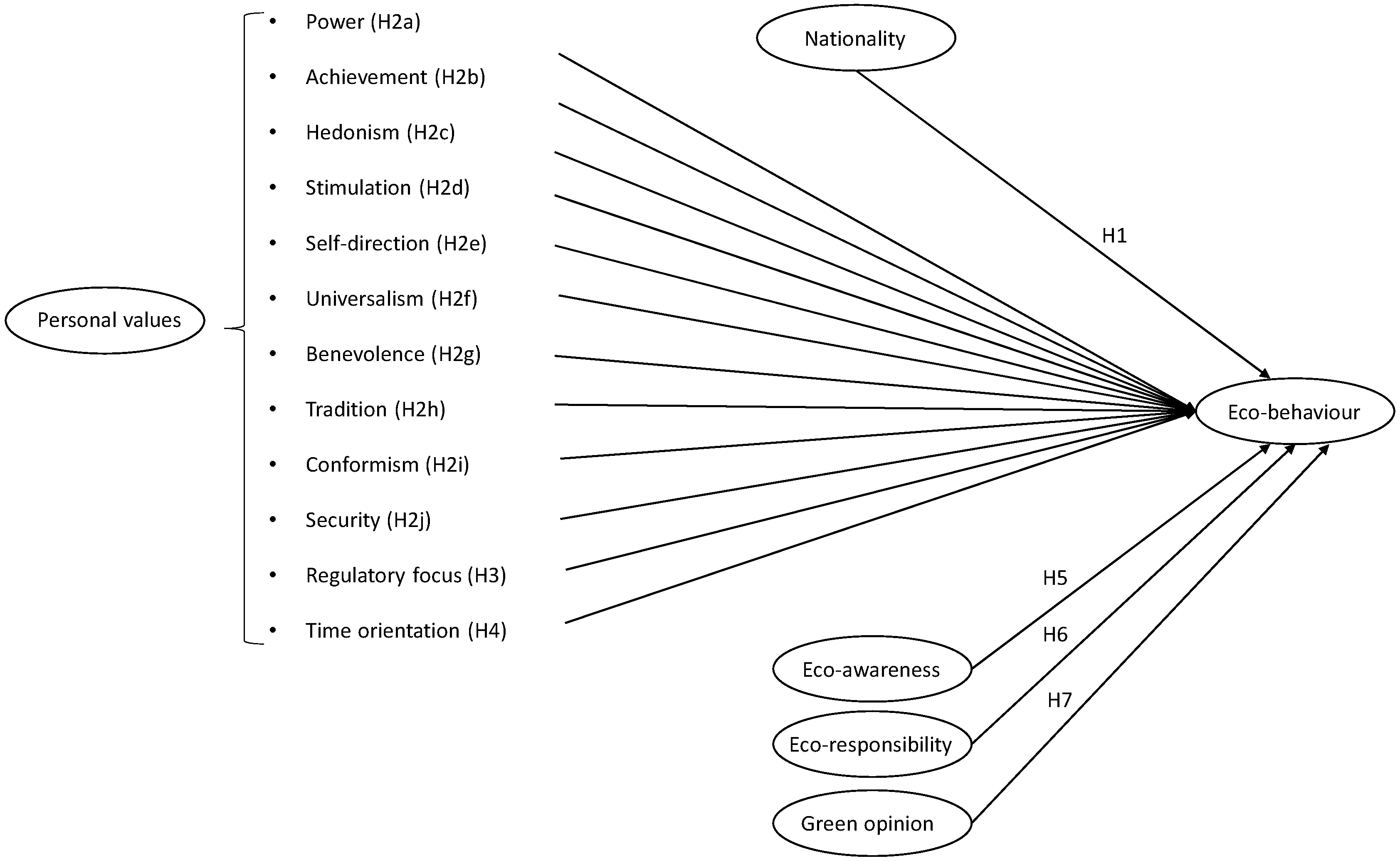 Sustainability 09 01694 g001