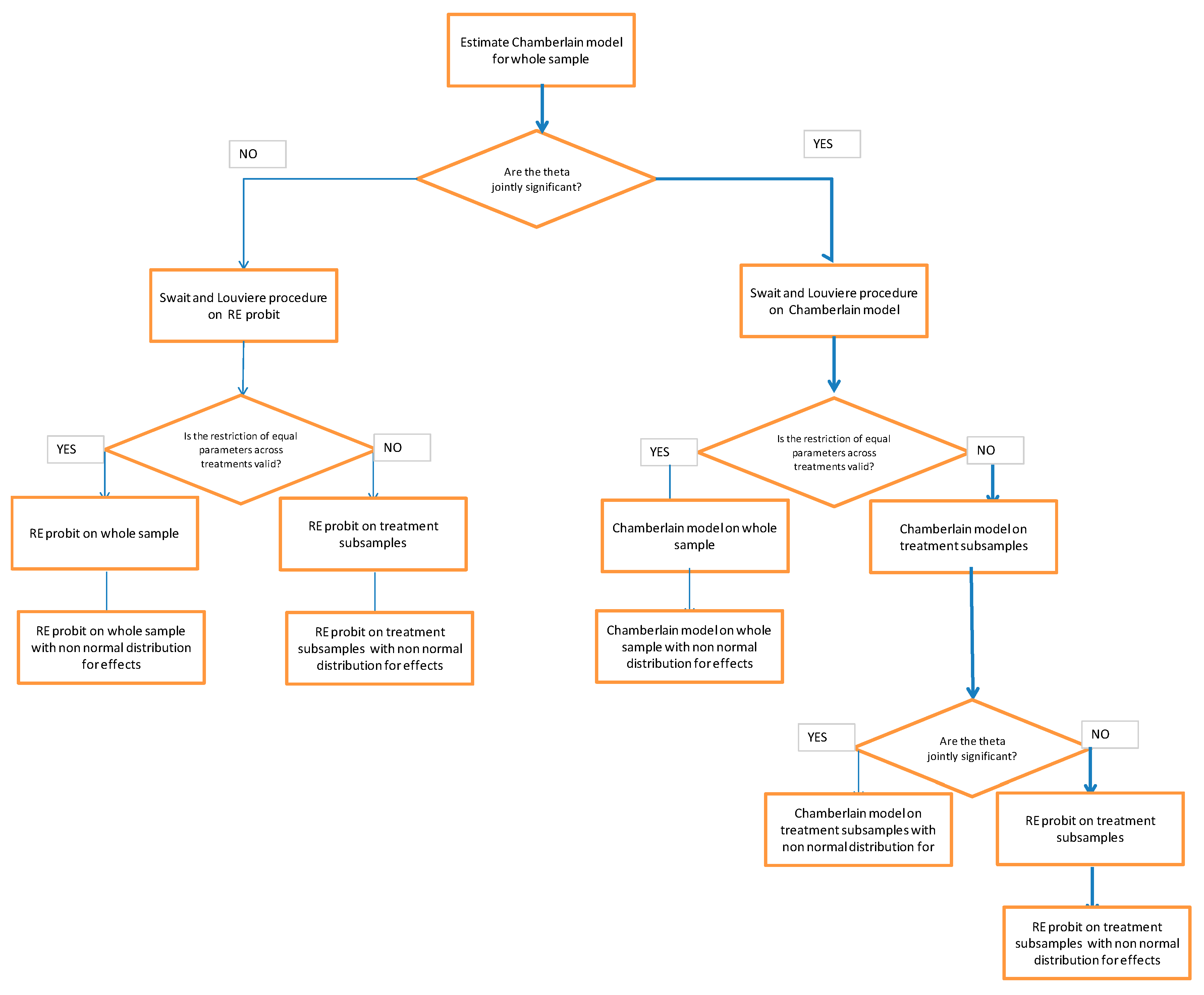 Sustainability 09 01701 g001