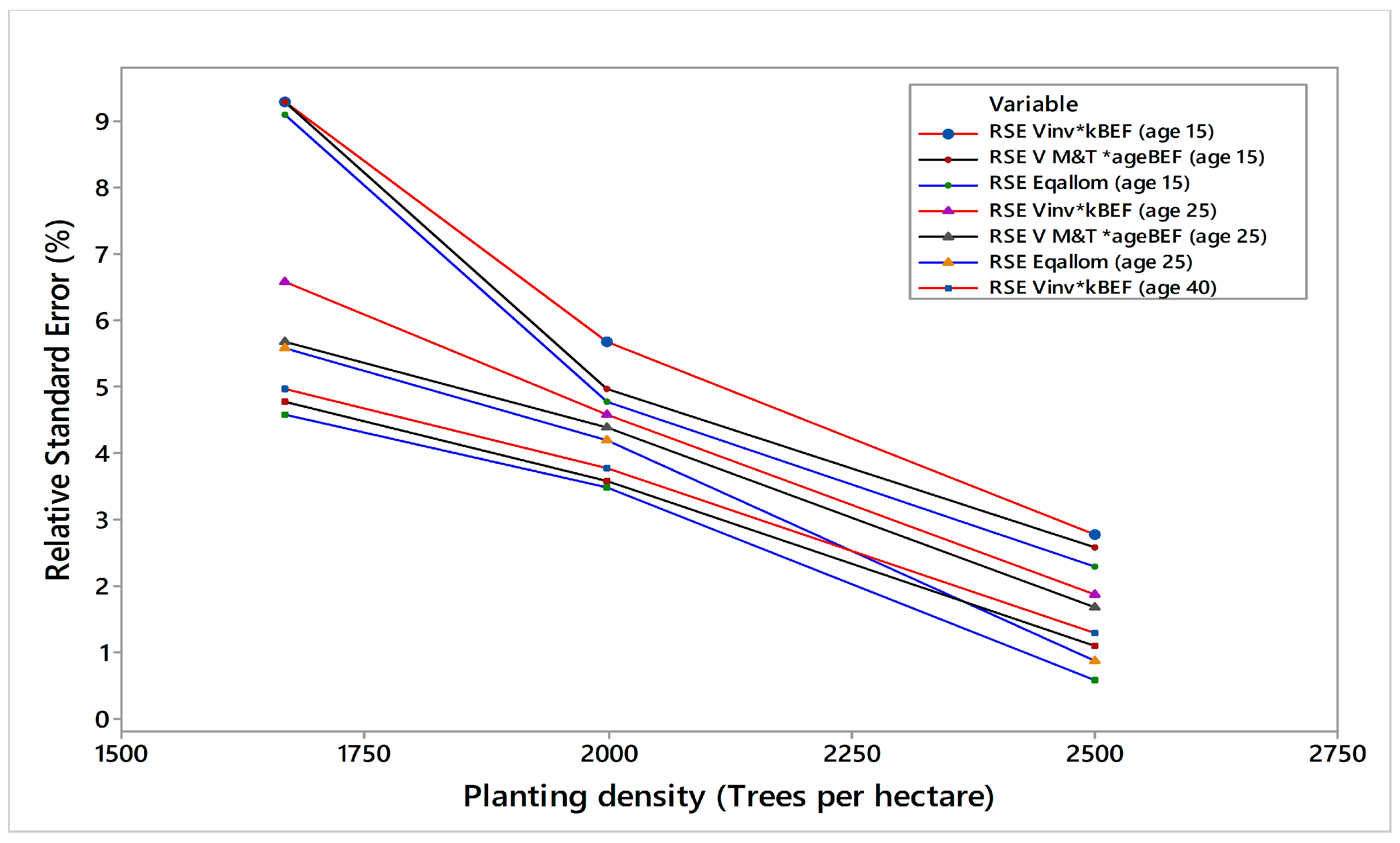 Sustainability 09 01702 g001