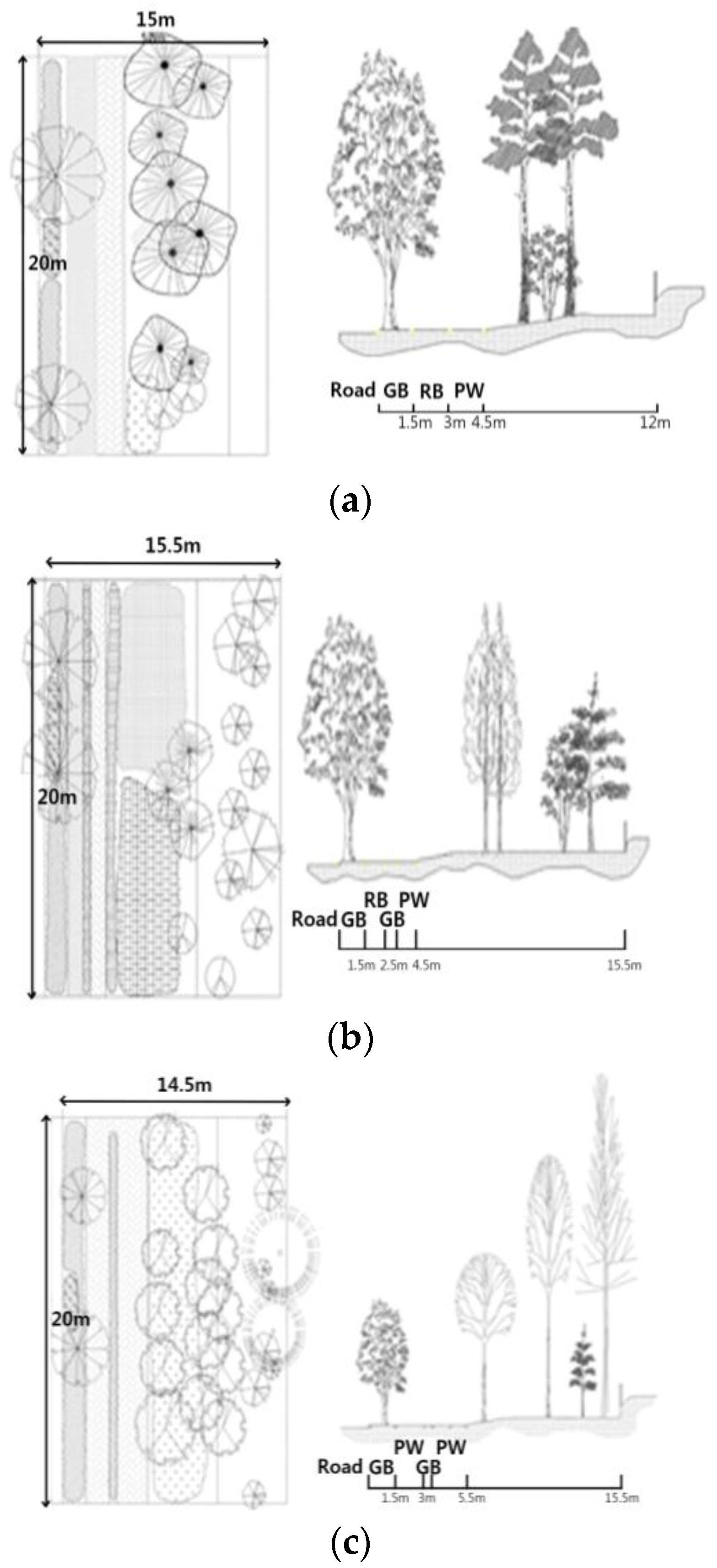 Sustainability 09 01709 g003 Sustainability 09 01709 g003