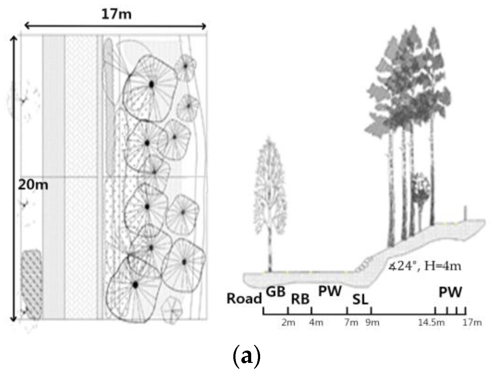 Sustainability 09 01709 g004a Sustainability 09 01709 g004a