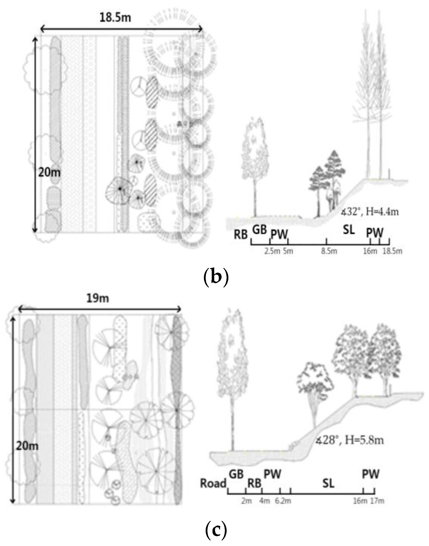 Sustainability 09 01709 g004b Sustainability 09 01709 g004b