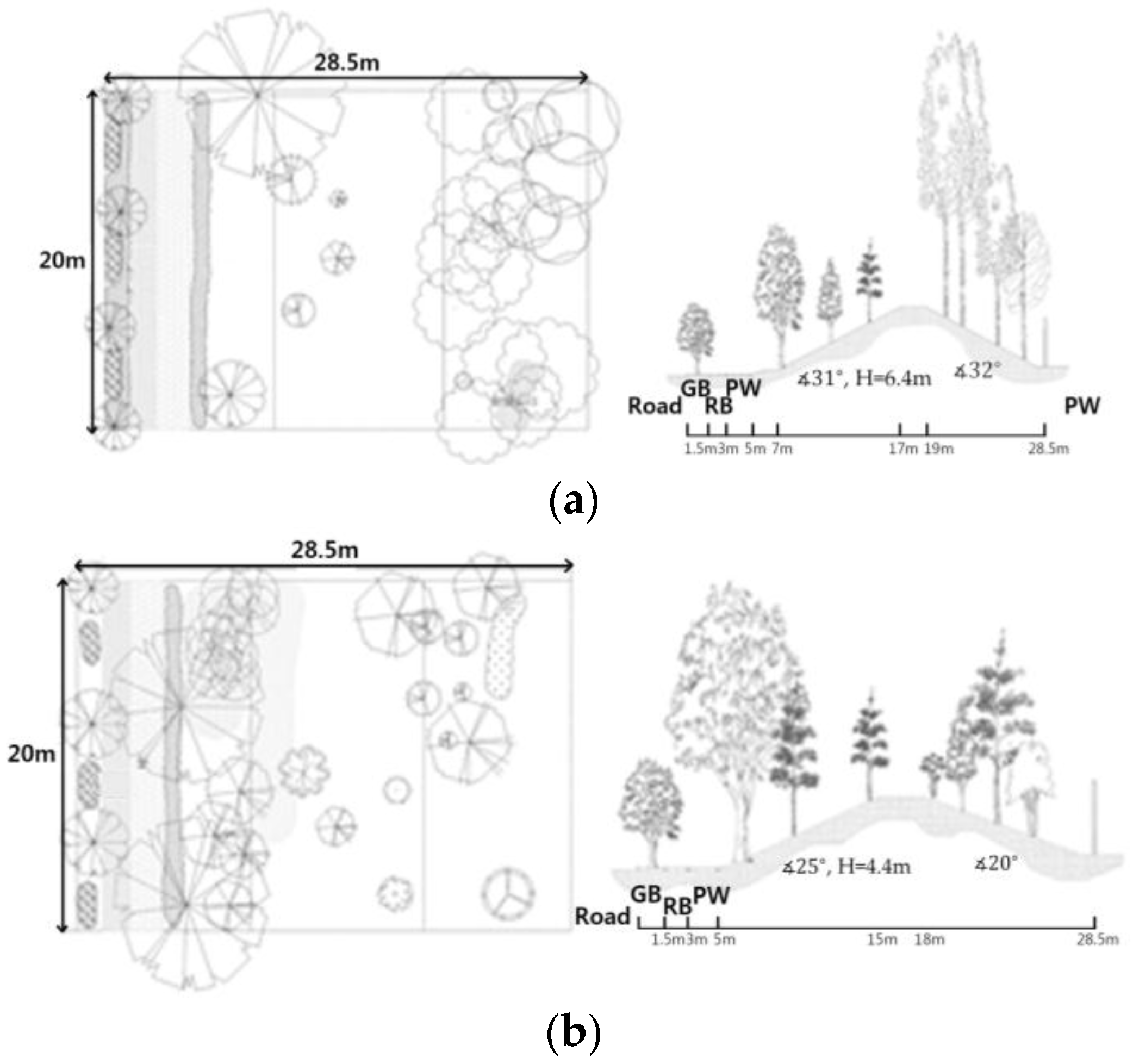 Sustainability 09 01709 g005 Sustainability 09 01709 g005