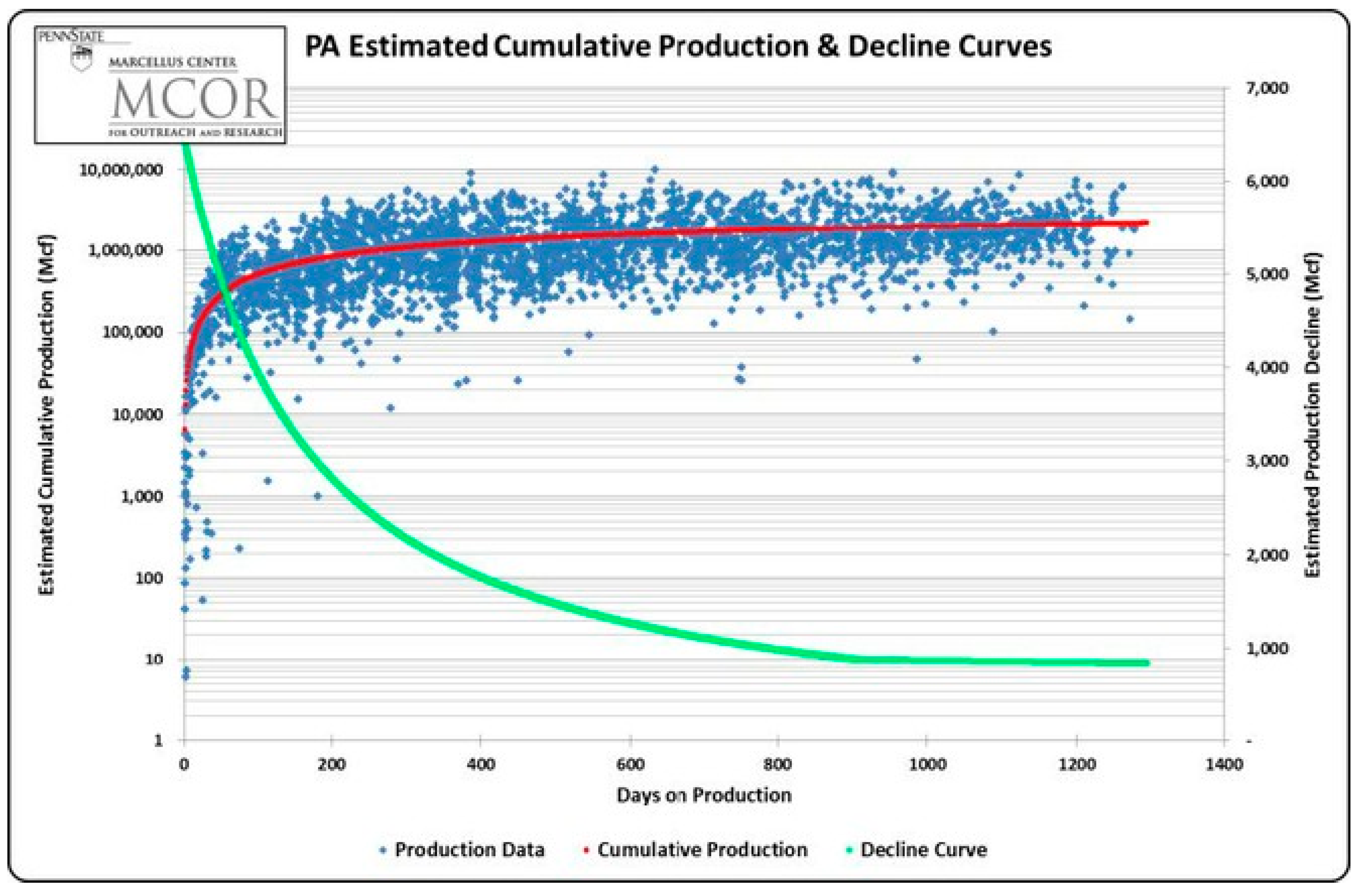 Sustainability 09 01713 g005