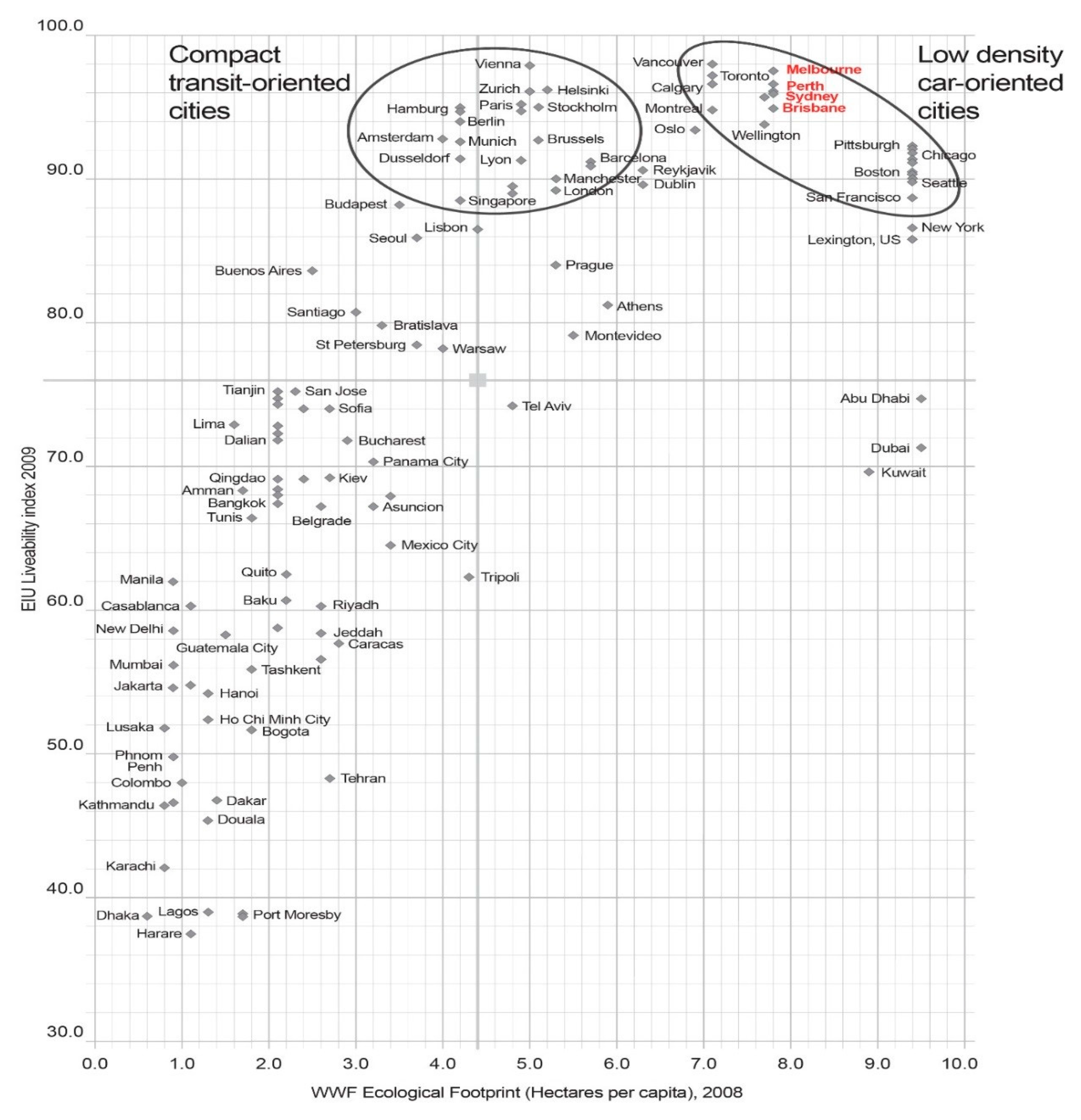 Sustainability 09 01718 g001