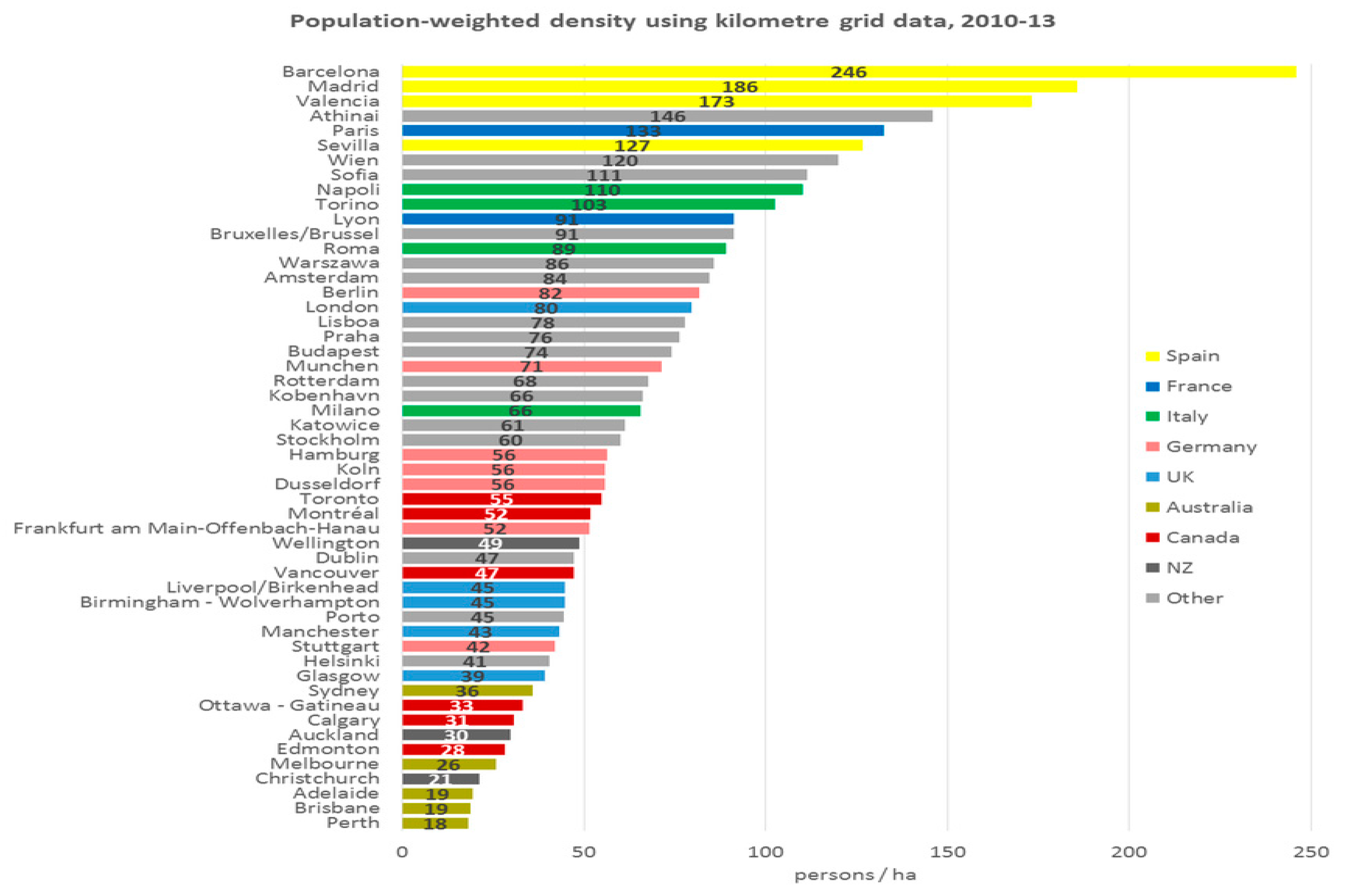 Sustainability 09 01718 g002