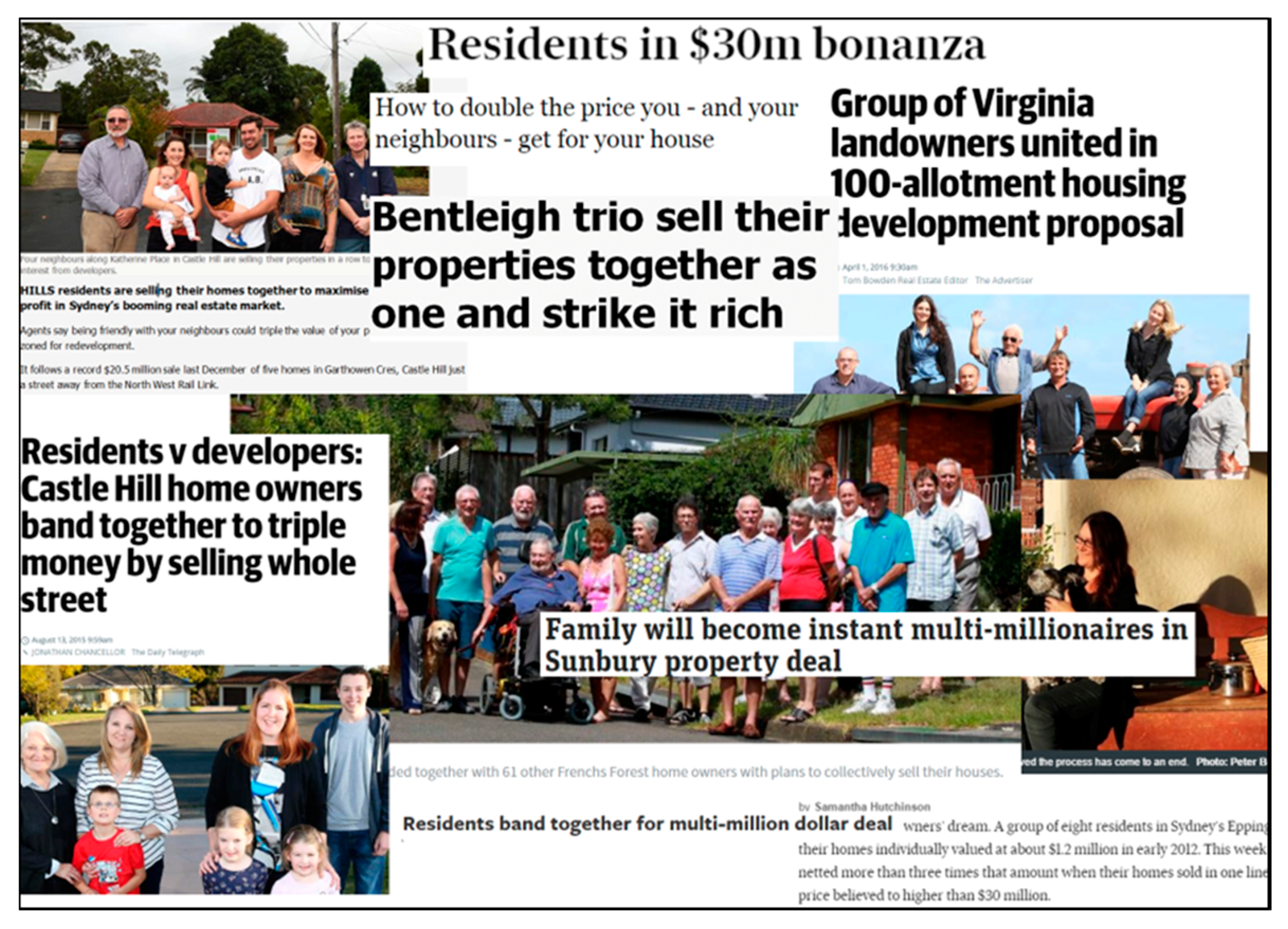 Sustainability 09 01718 g006