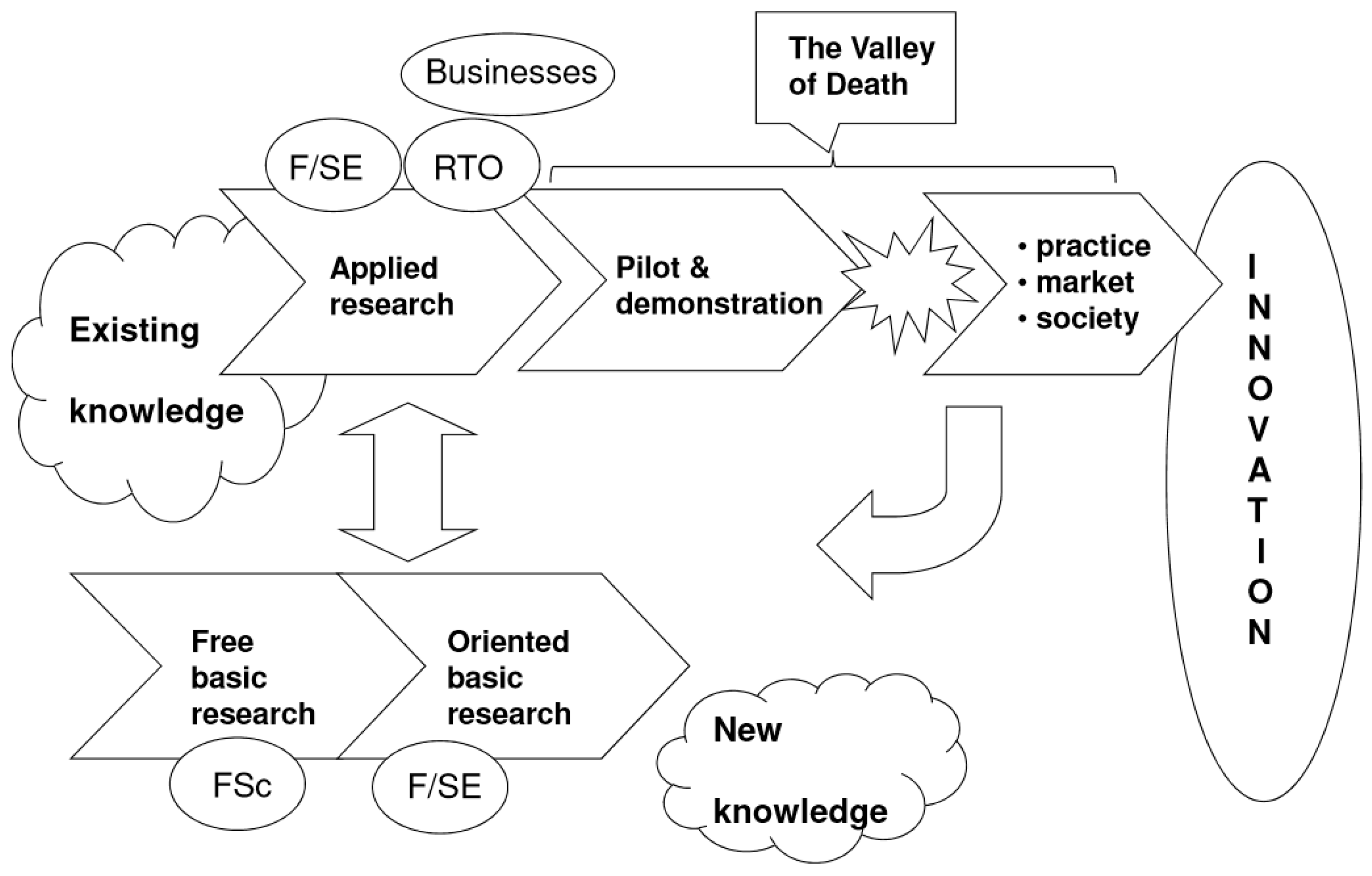 Sustainability 09 01719 g001