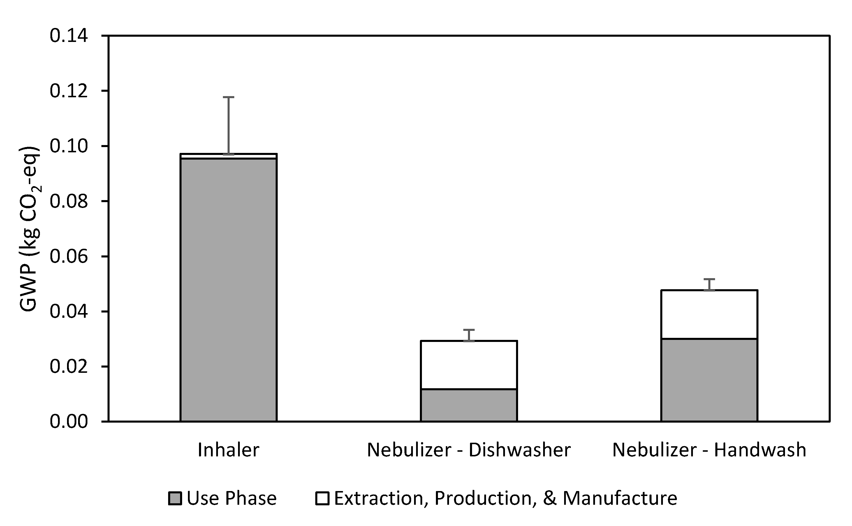 Sustainability 09 01725 g001