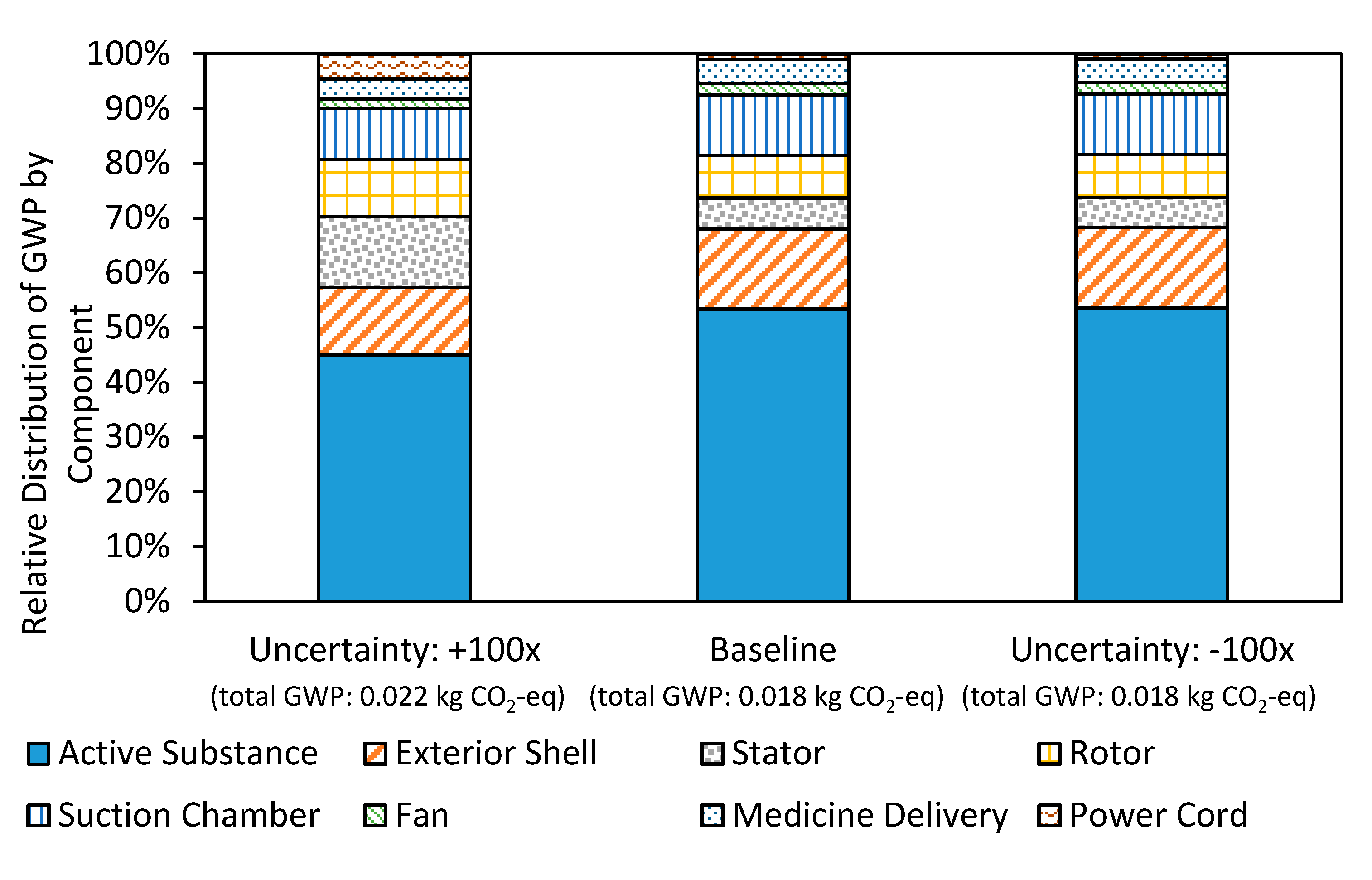 Sustainability 09 01725 g003