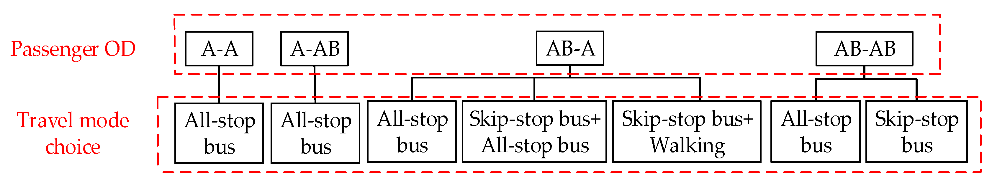Sustainability 09 01737 g001