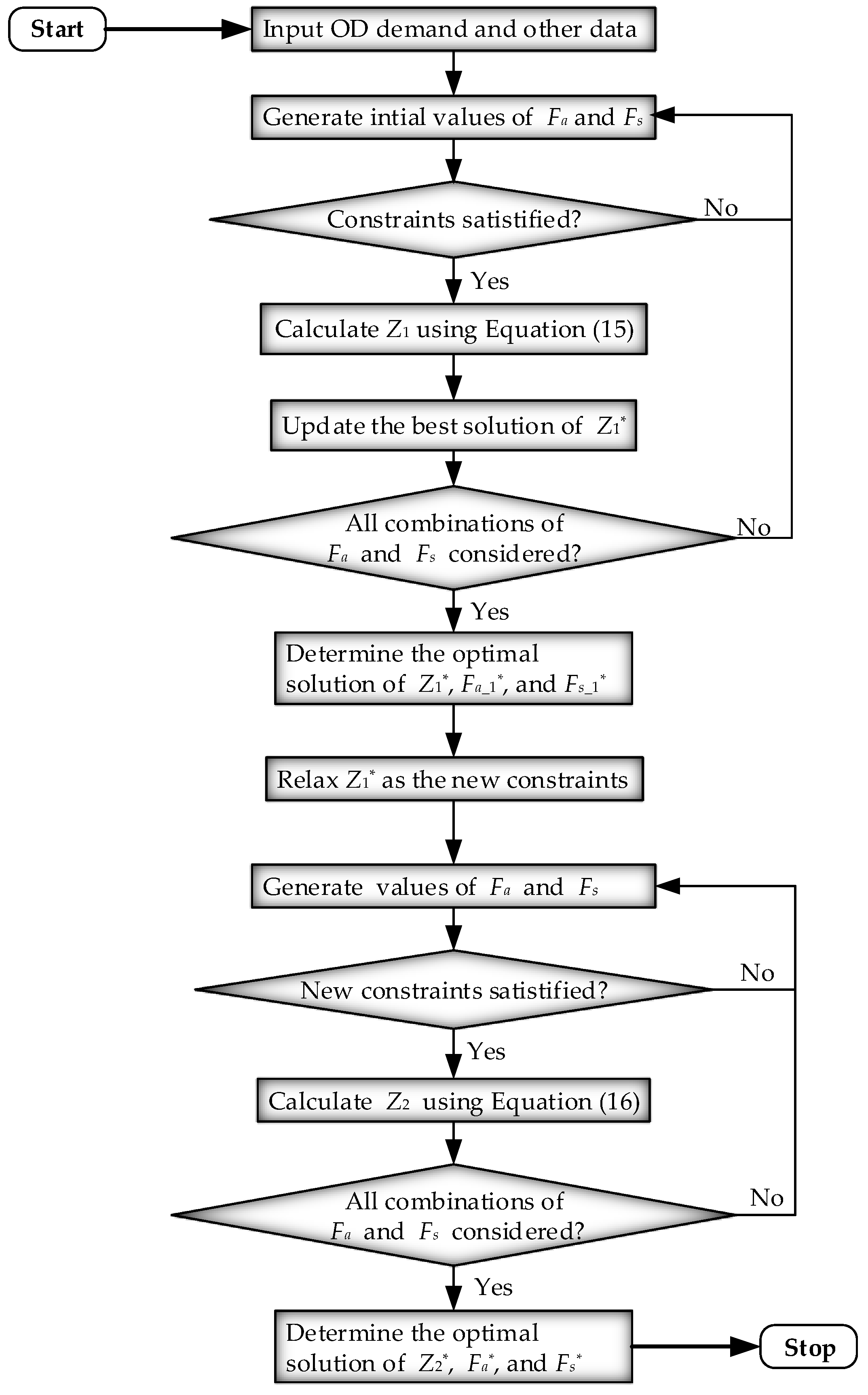 Sustainability 09 01737 g002
