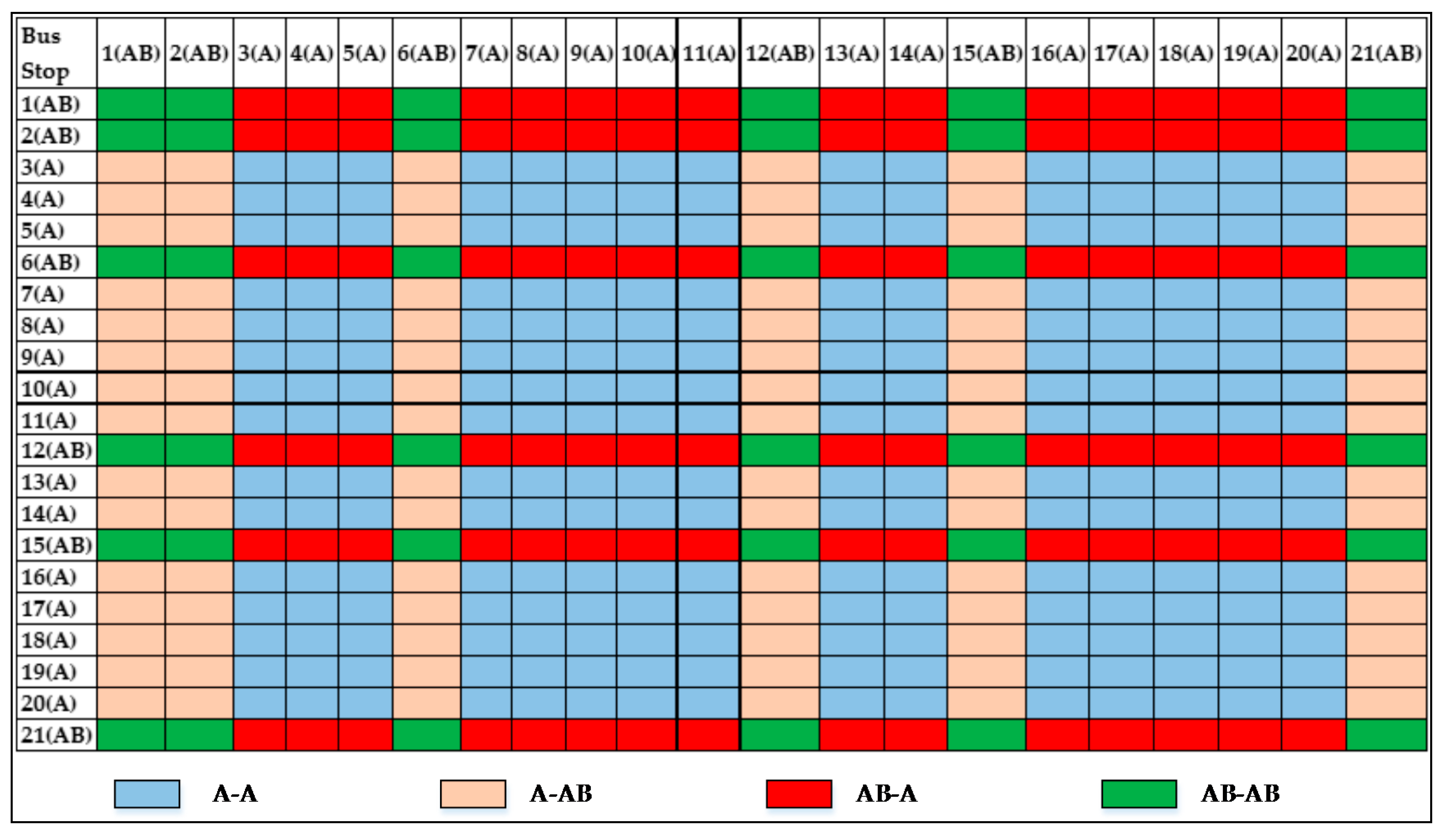 Sustainability 09 01737 g005