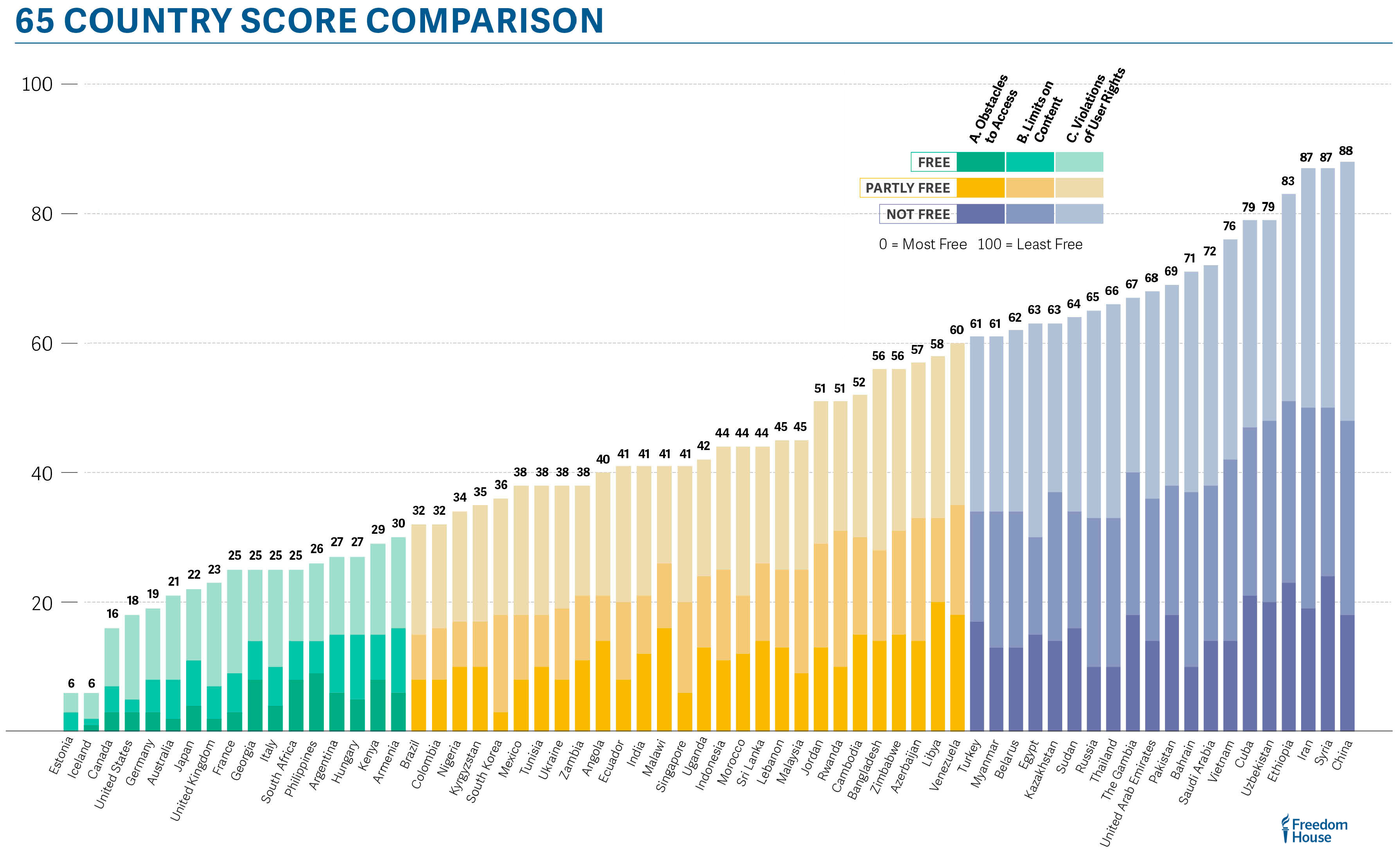 Sustainability 09 01739 g001