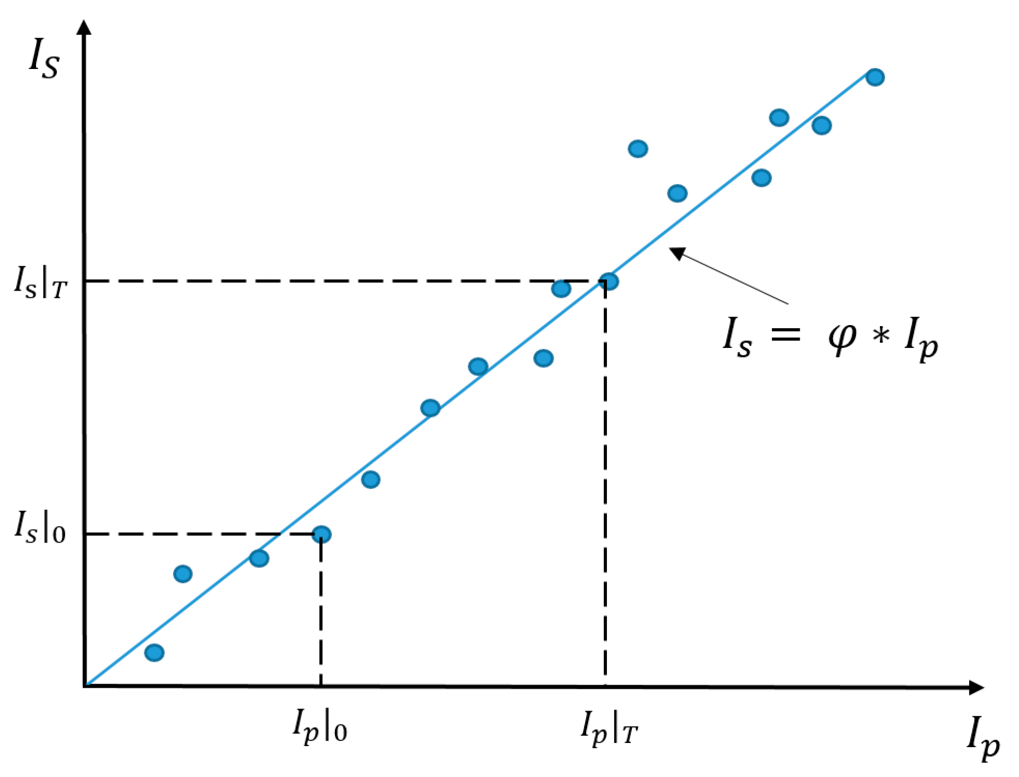 Sustainability 09 01744 g004