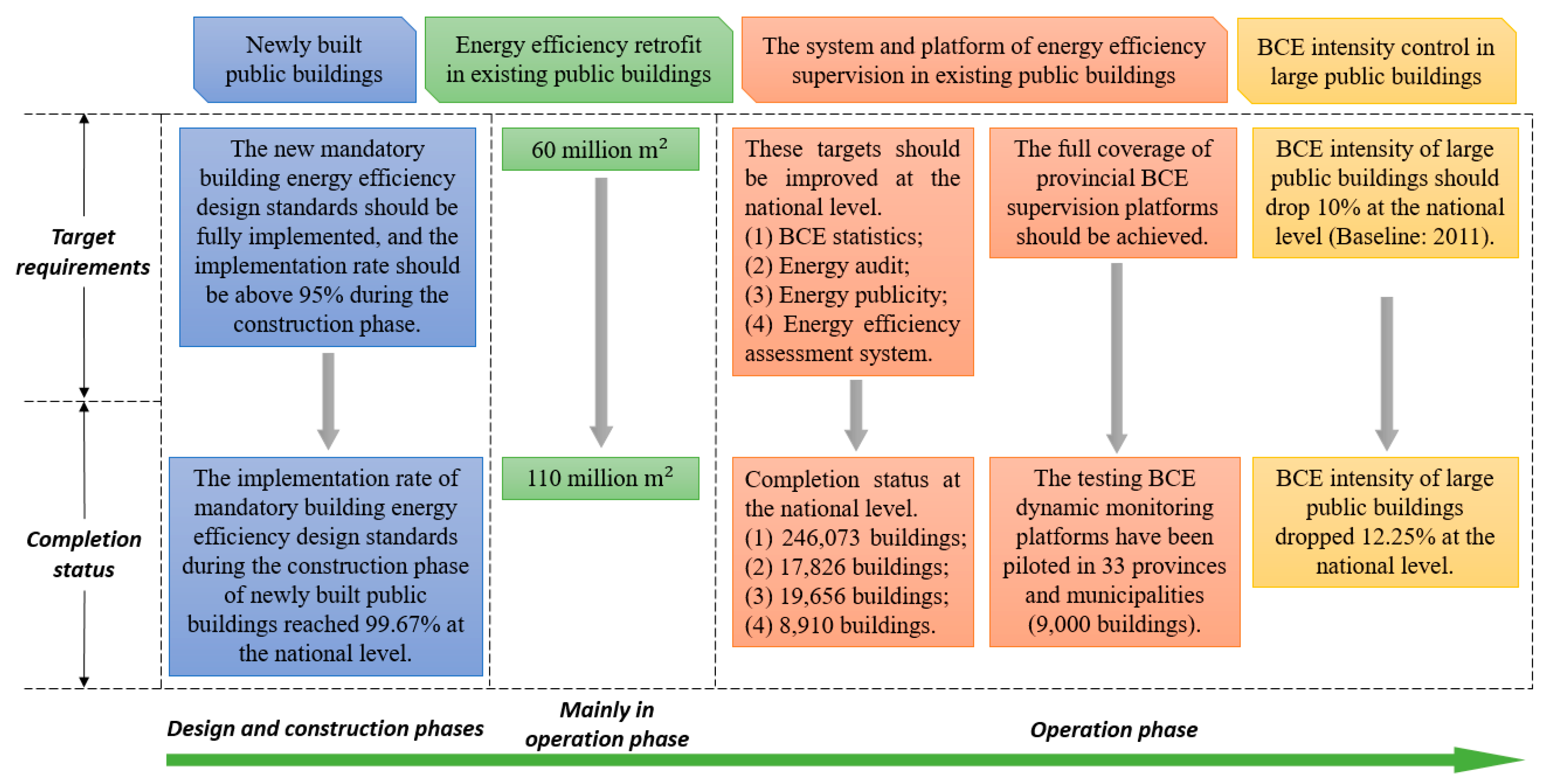Sustainability 09 01744 g012