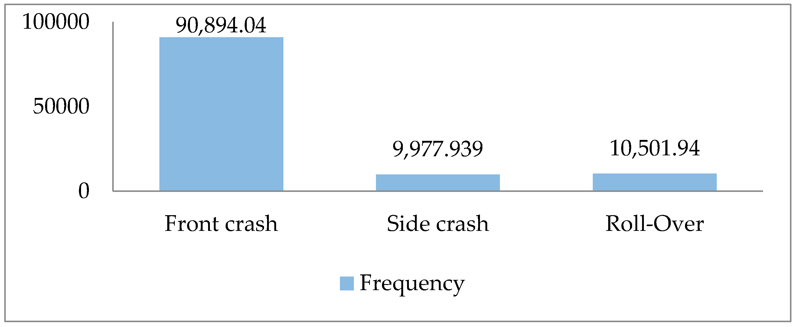 Sustainability 09 01745 g003