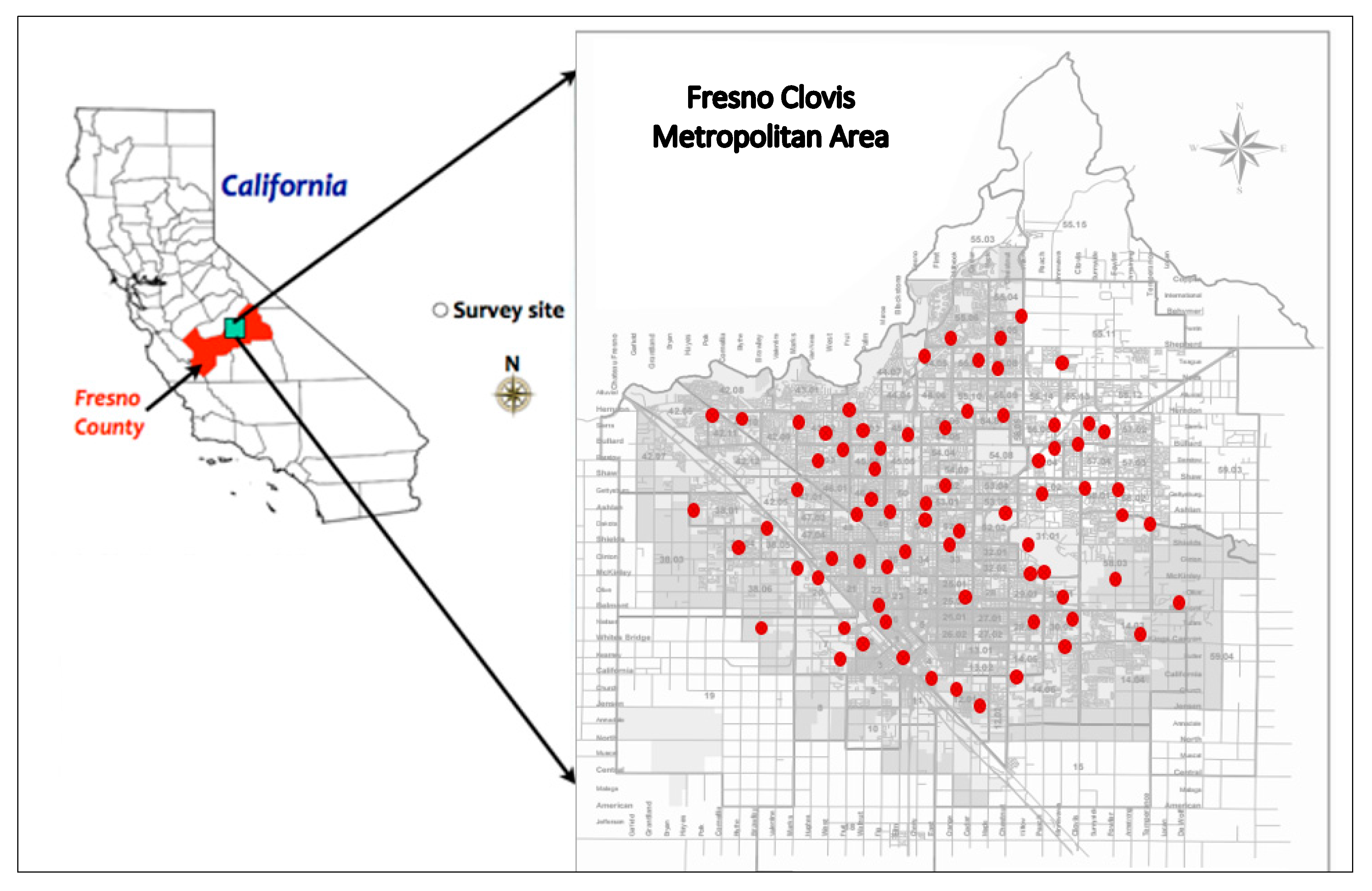 Sustainability 09 01746 g001