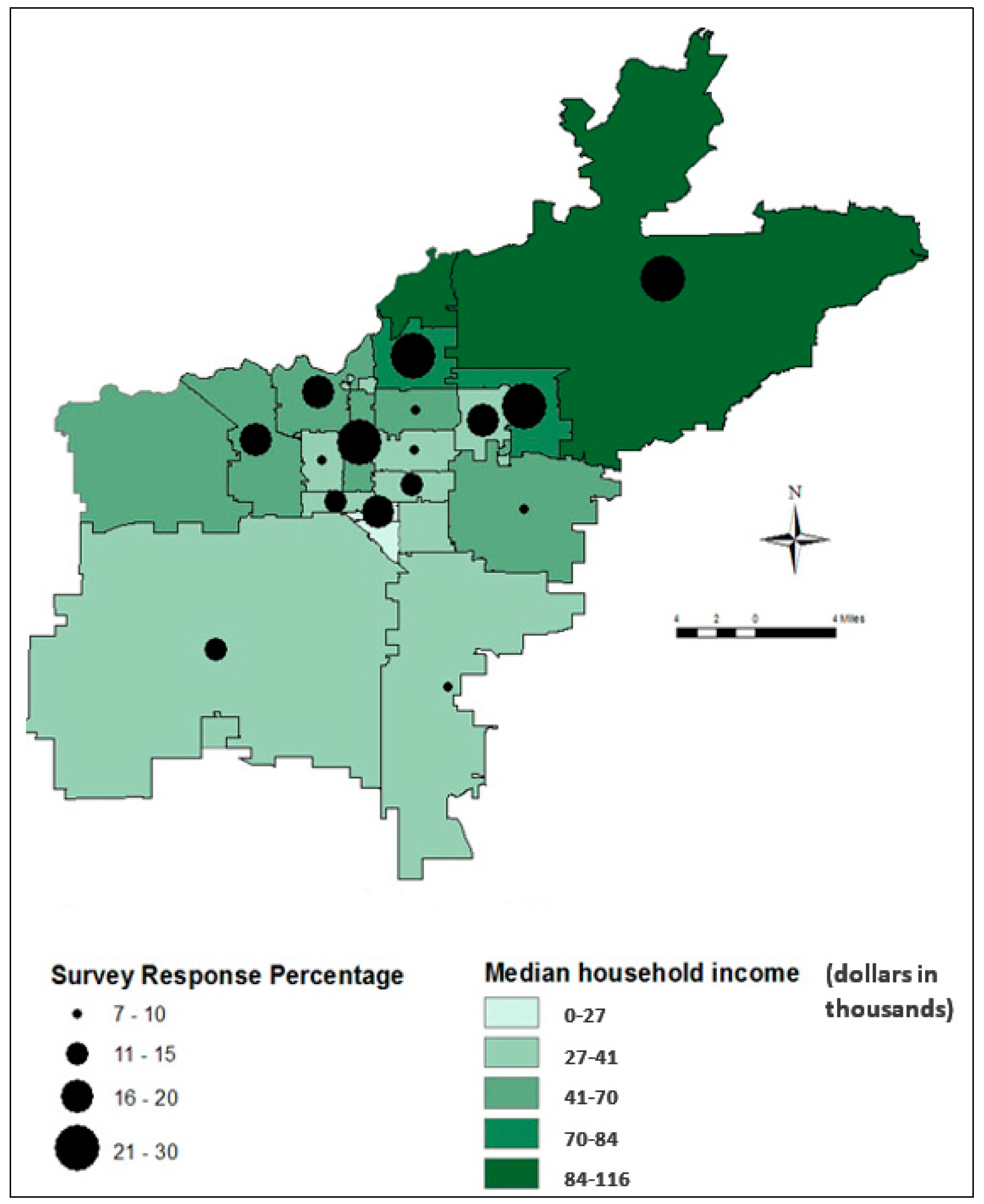 Sustainability 09 01746 g002