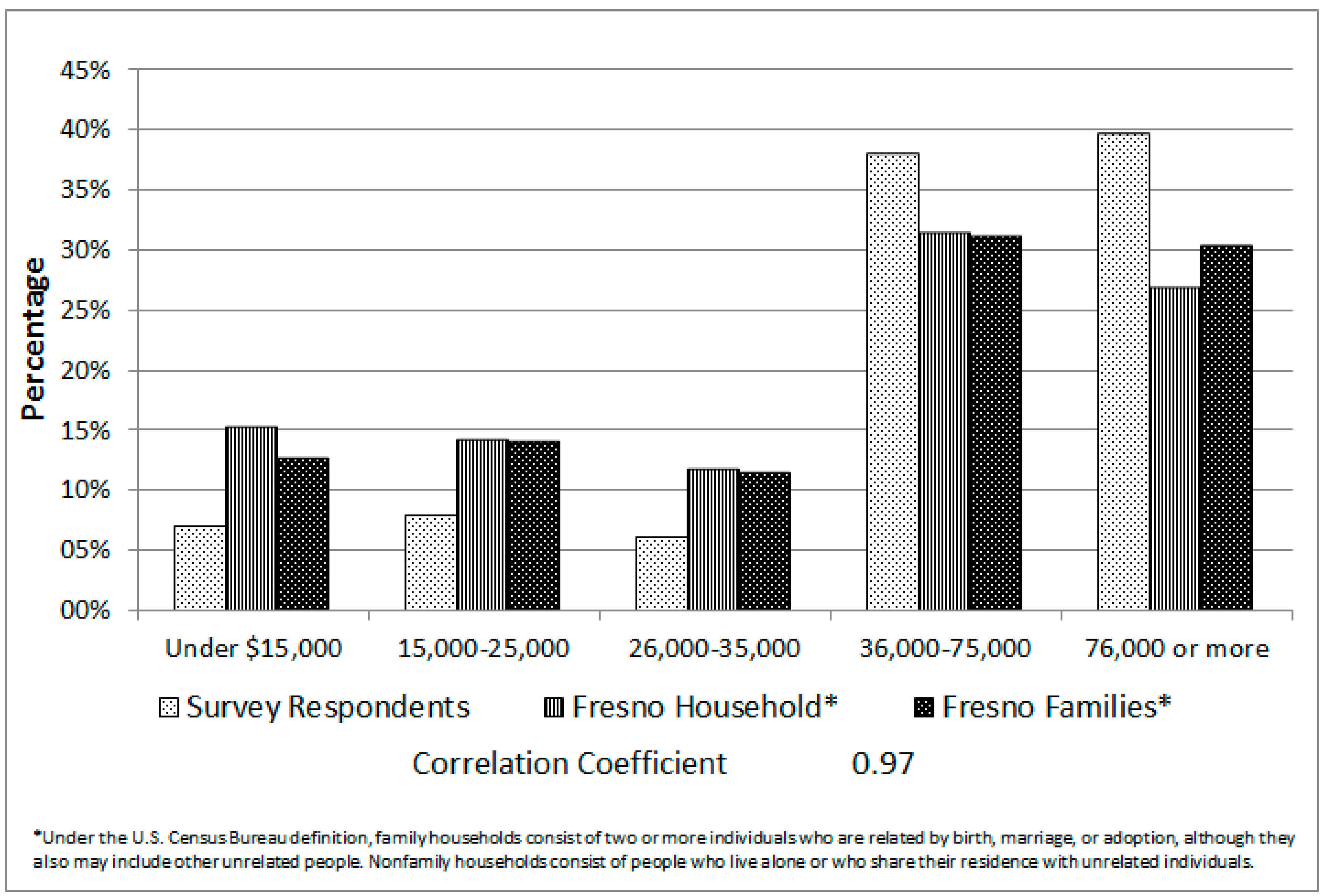 Sustainability 09 01746 g004