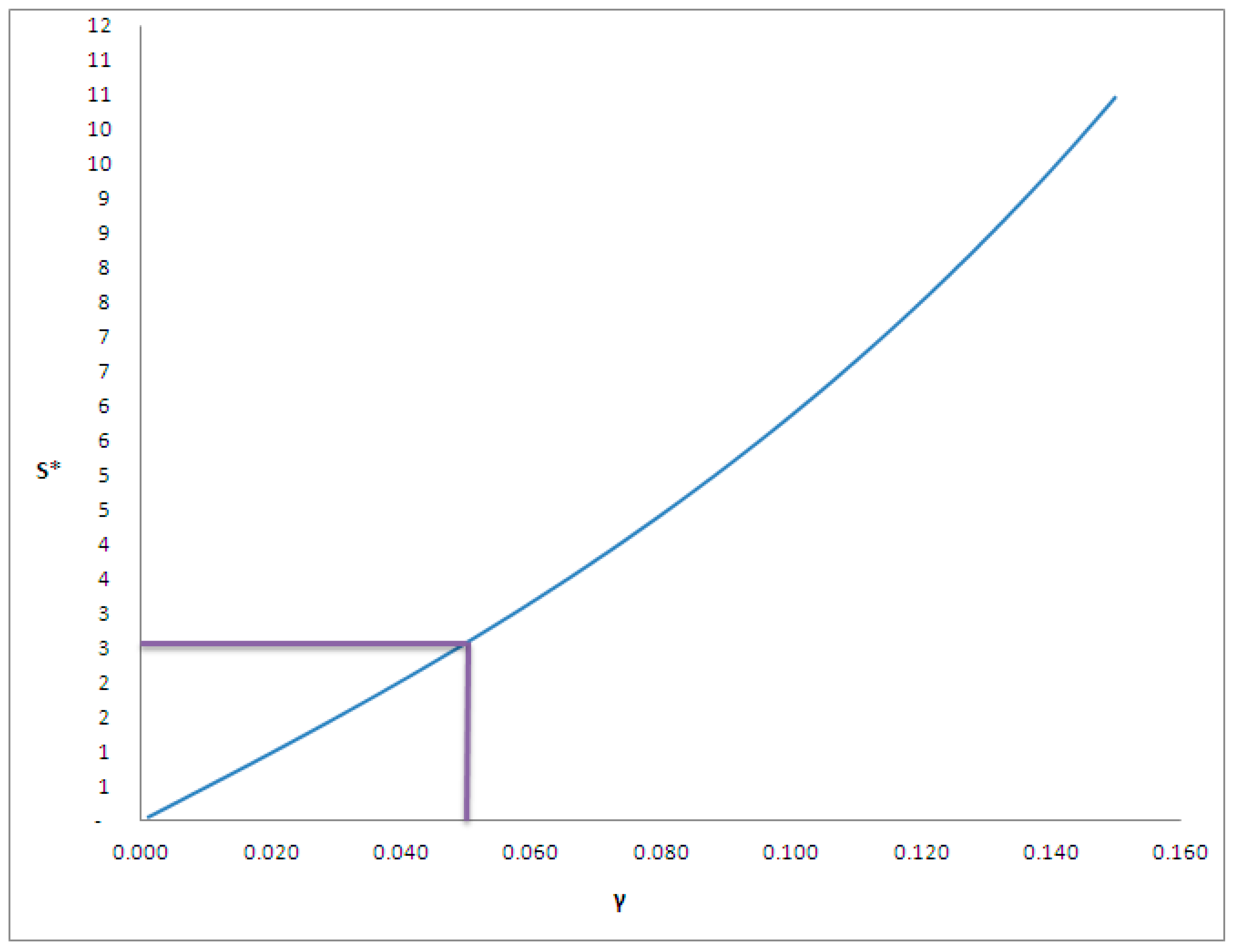 Sustainability 09 01750 g002