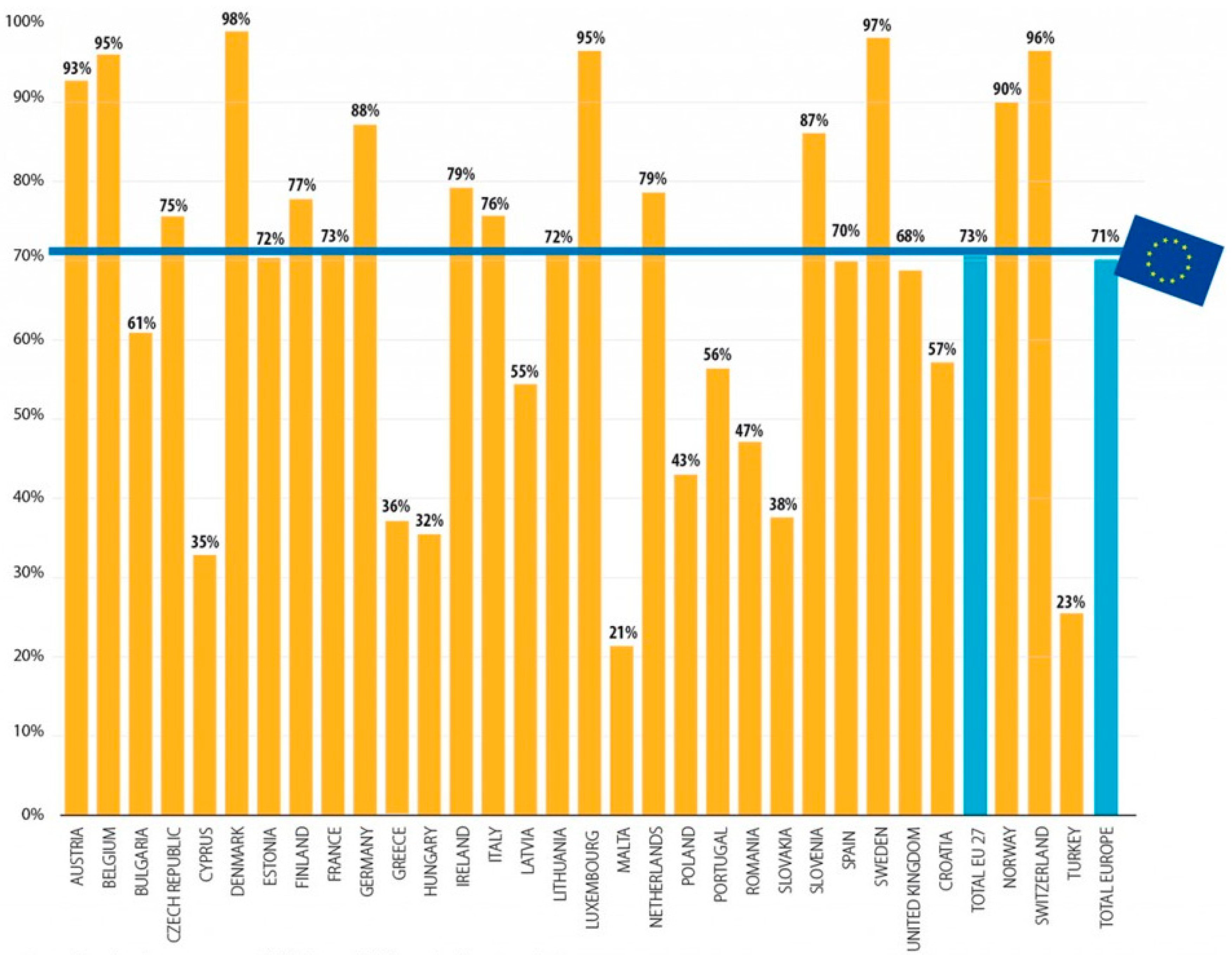 Sustainability 09 01752 g003