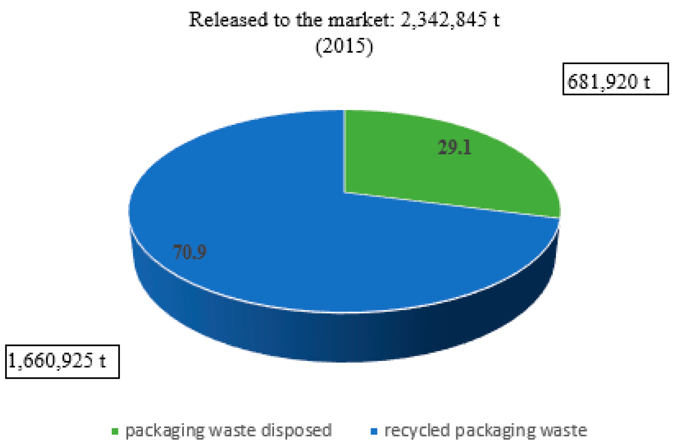 Sustainability 09 01752 g007