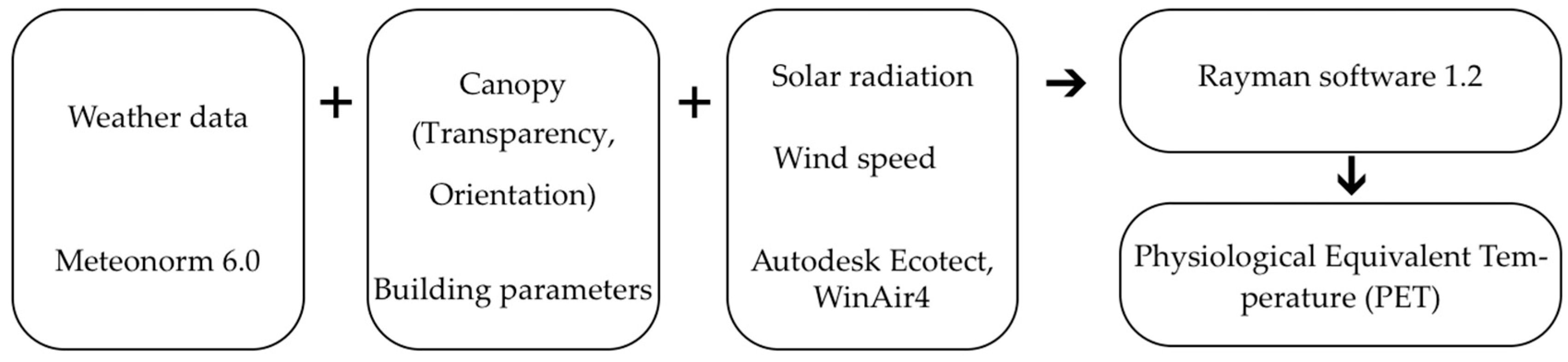 Sustainability 09 01753 g001