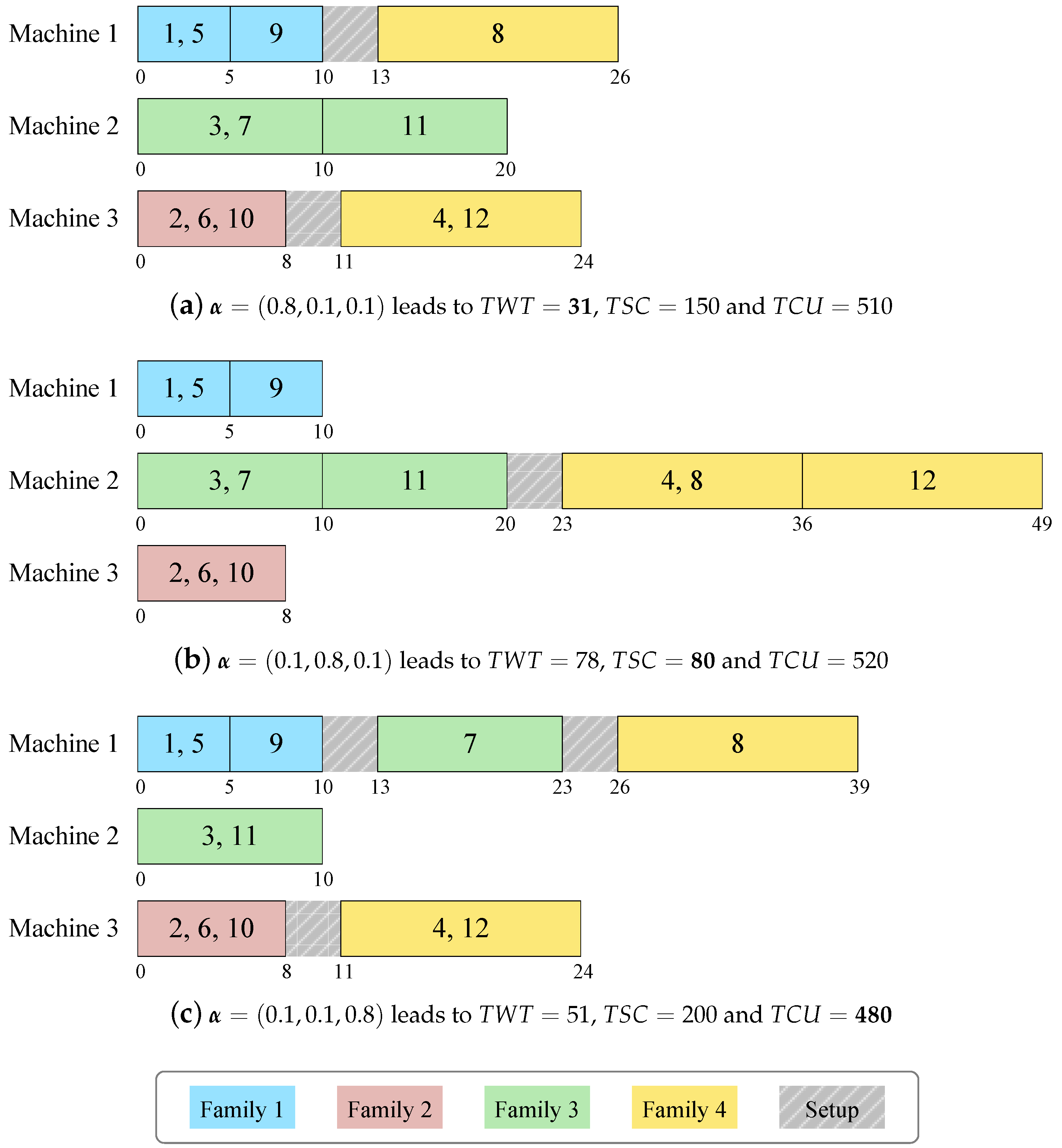 Sustainability 09 01754 g001